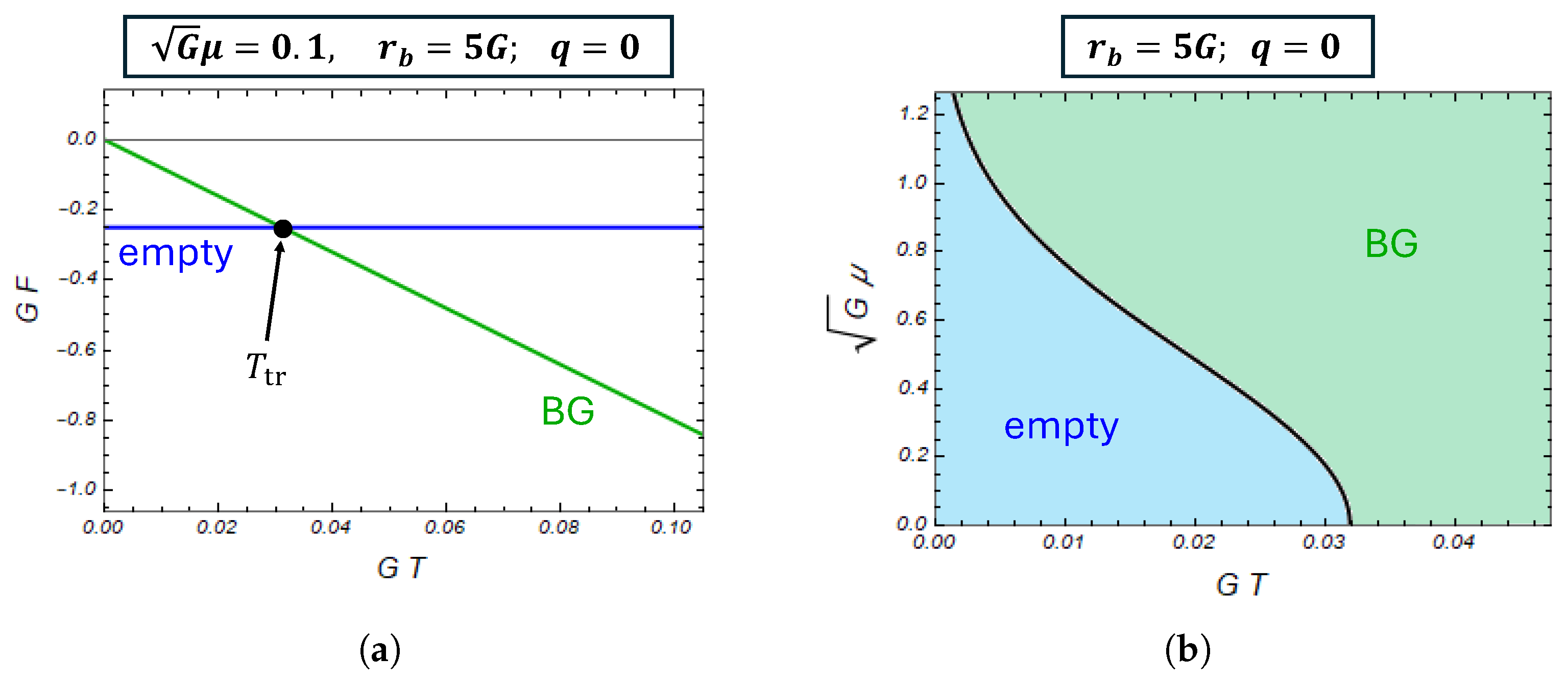 Universe 11 00208 g002