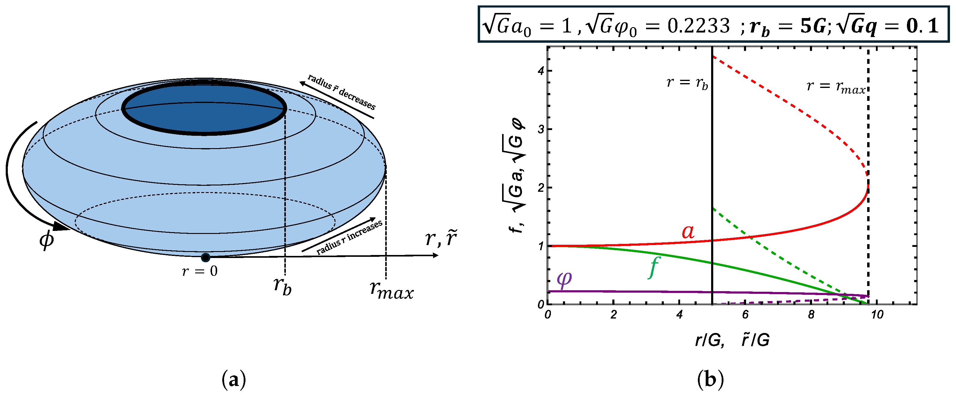 Universe 11 00208 g004