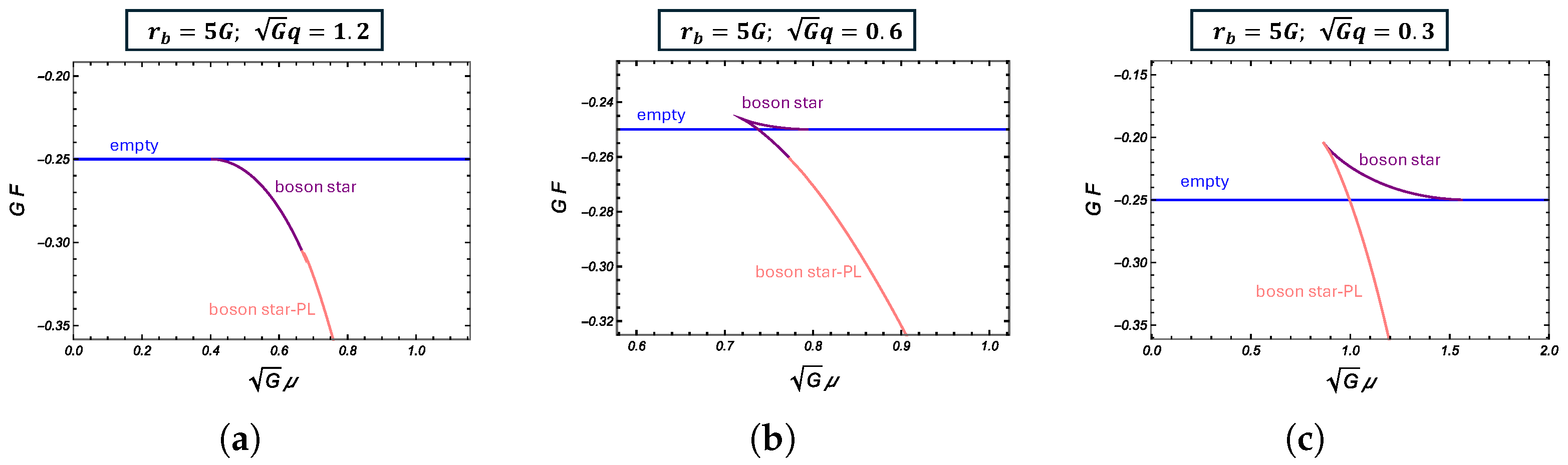 Universe 11 00208 g006