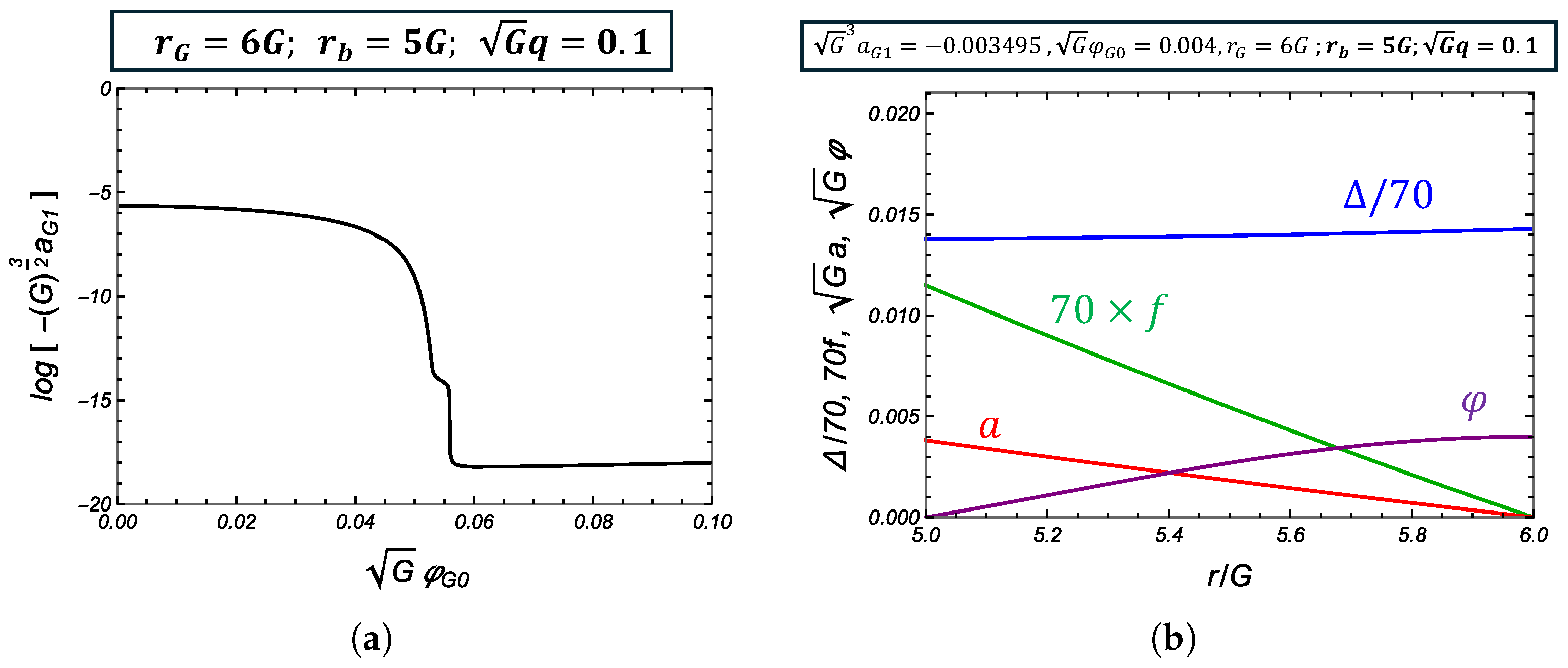 Universe 11 00208 g008