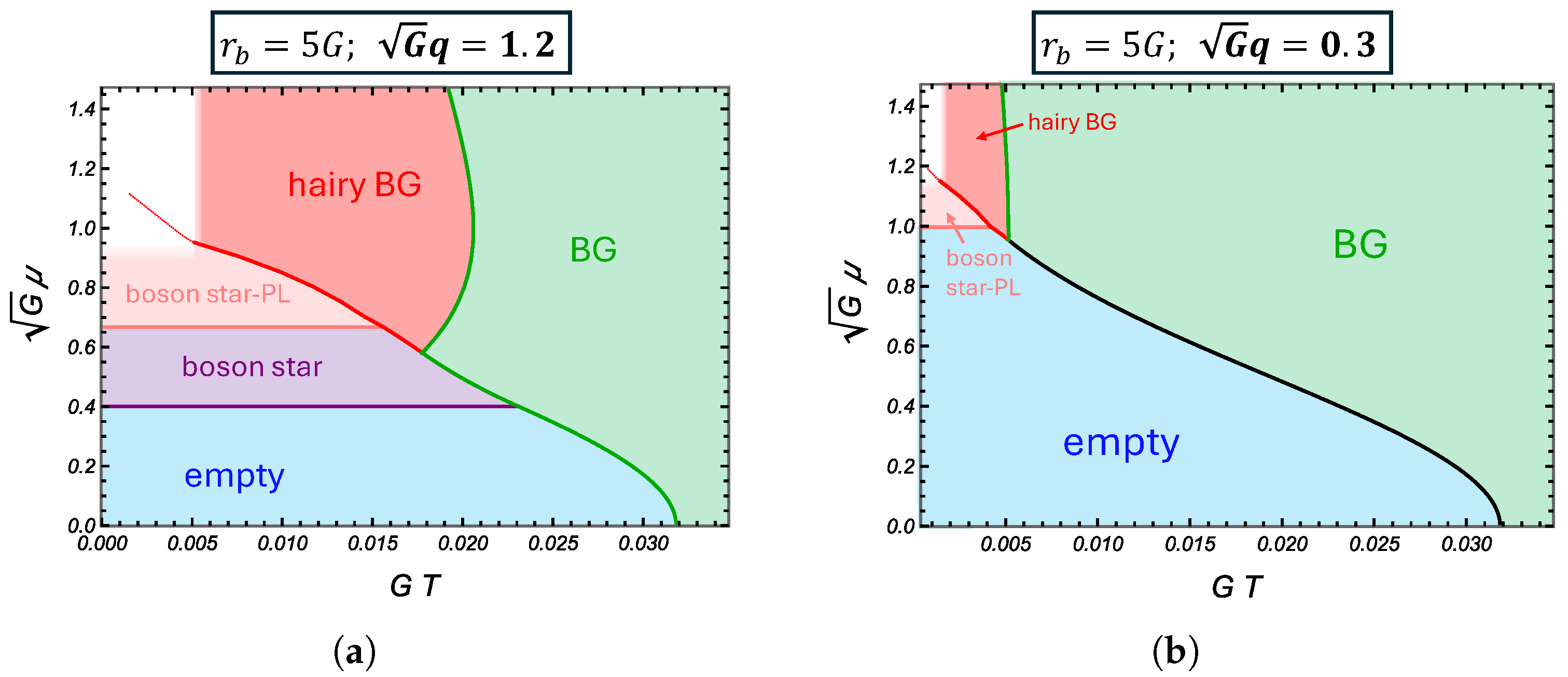 Universe 11 00208 g010