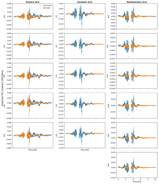 Universe 11 00210 g0a3