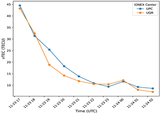 Universe 11 00210 g0a4