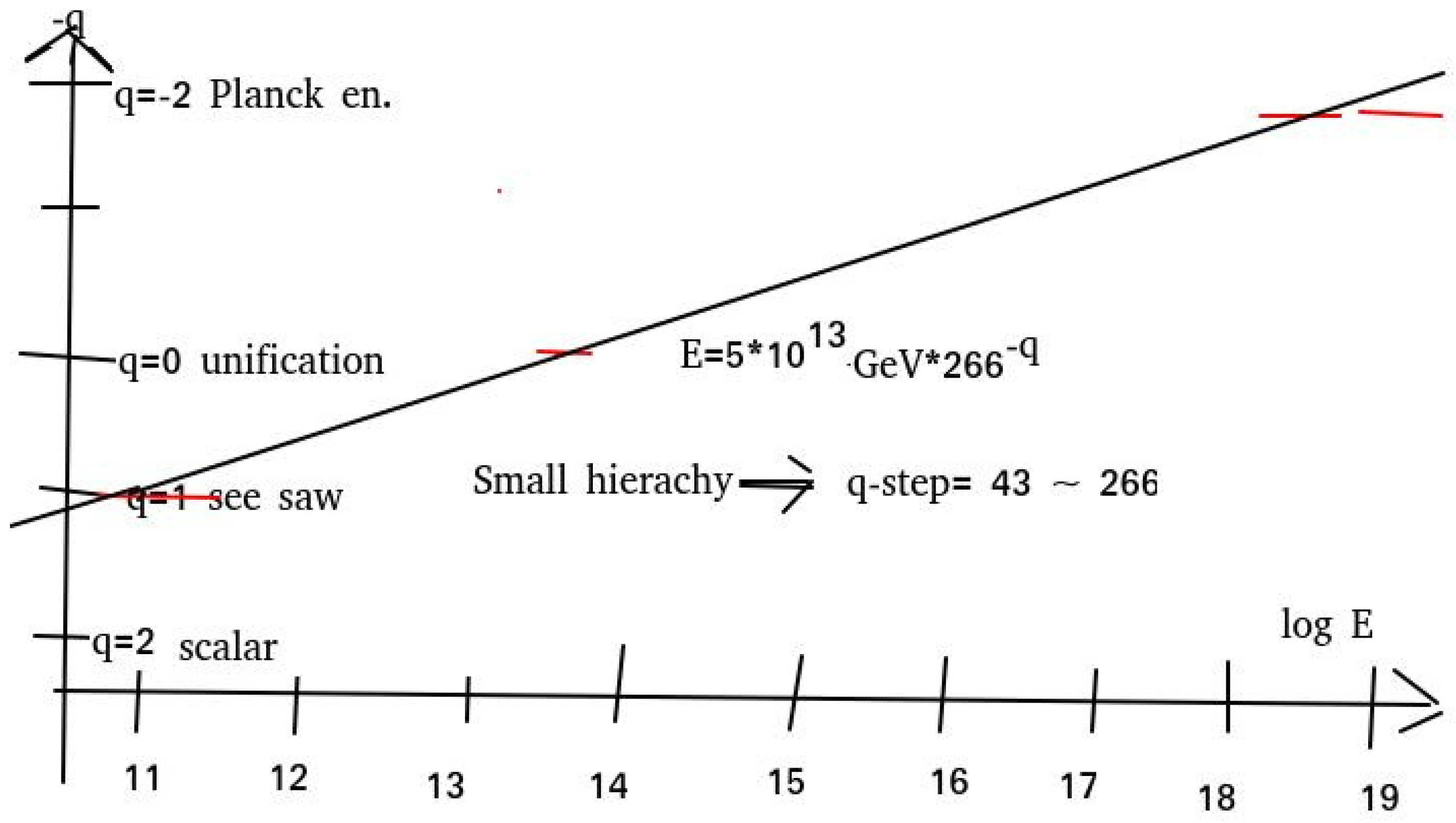 Universe 11 00211 g001