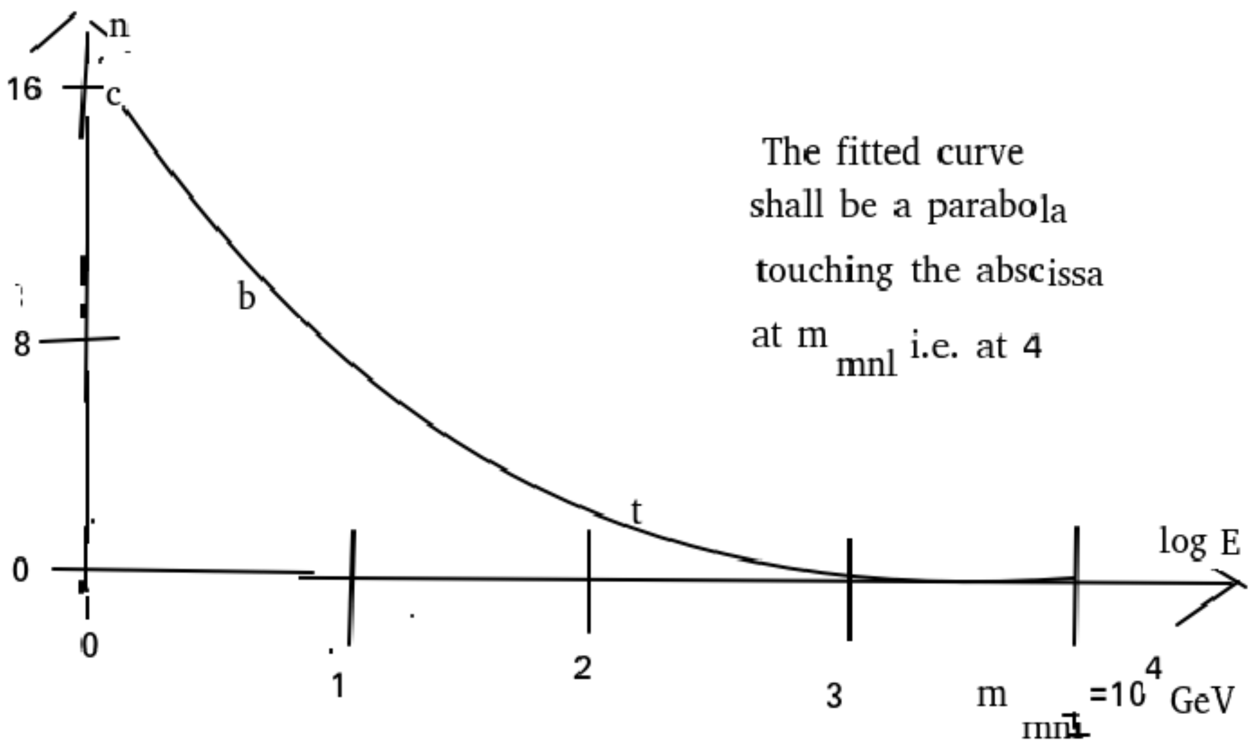 Universe 11 00211 g002