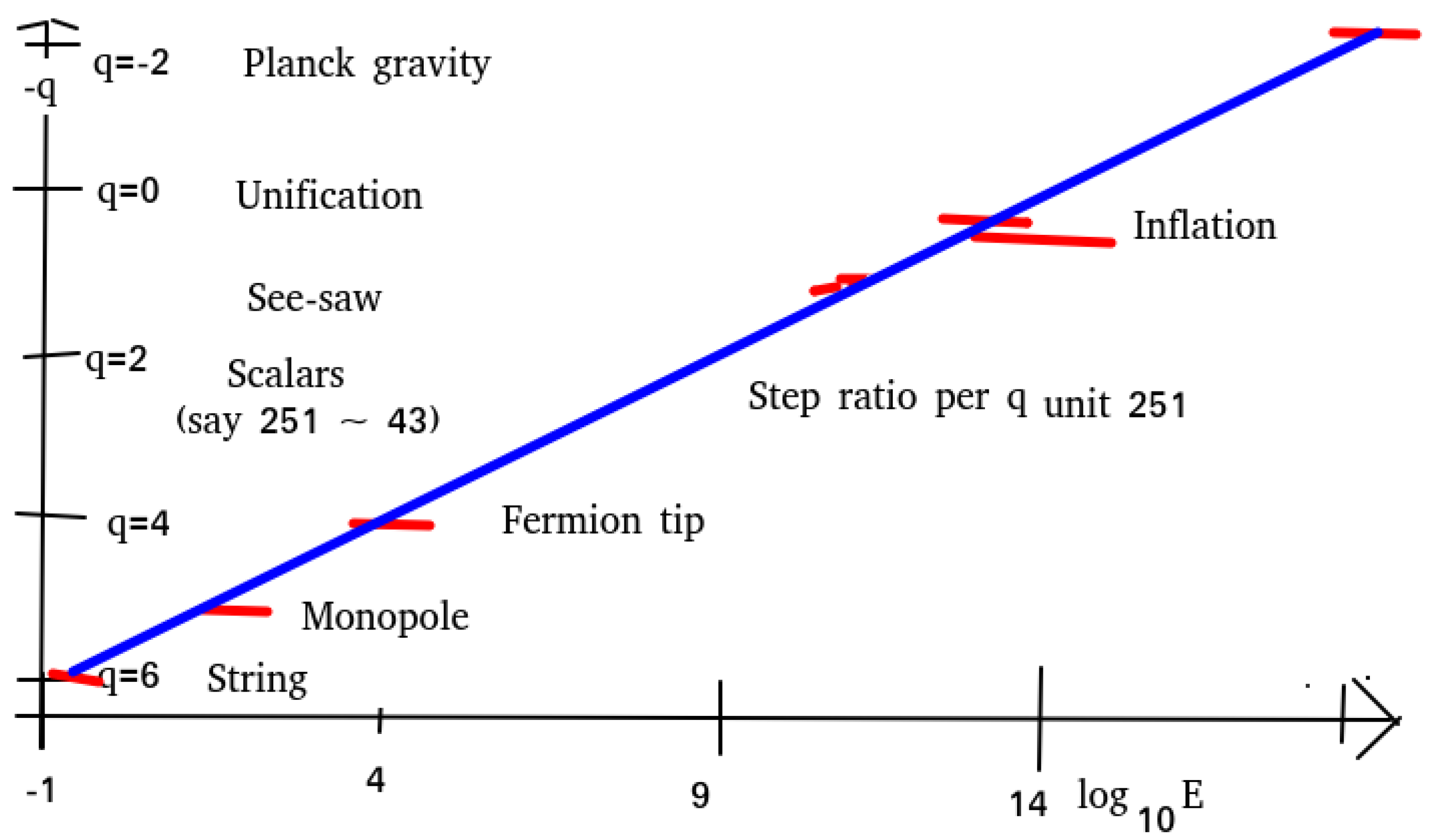 Universe 11 00211 g004