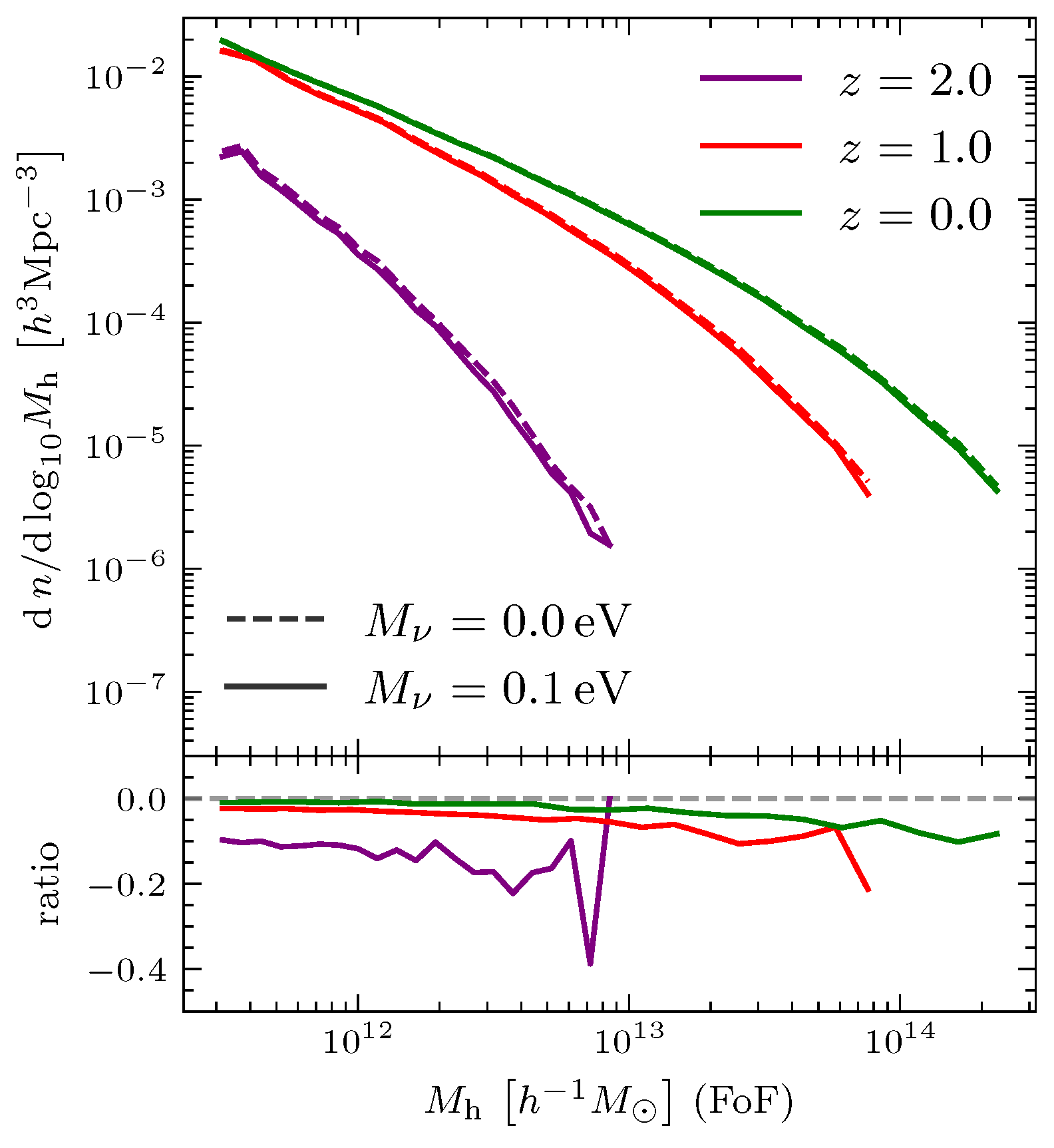 Universe 11 00212 g006