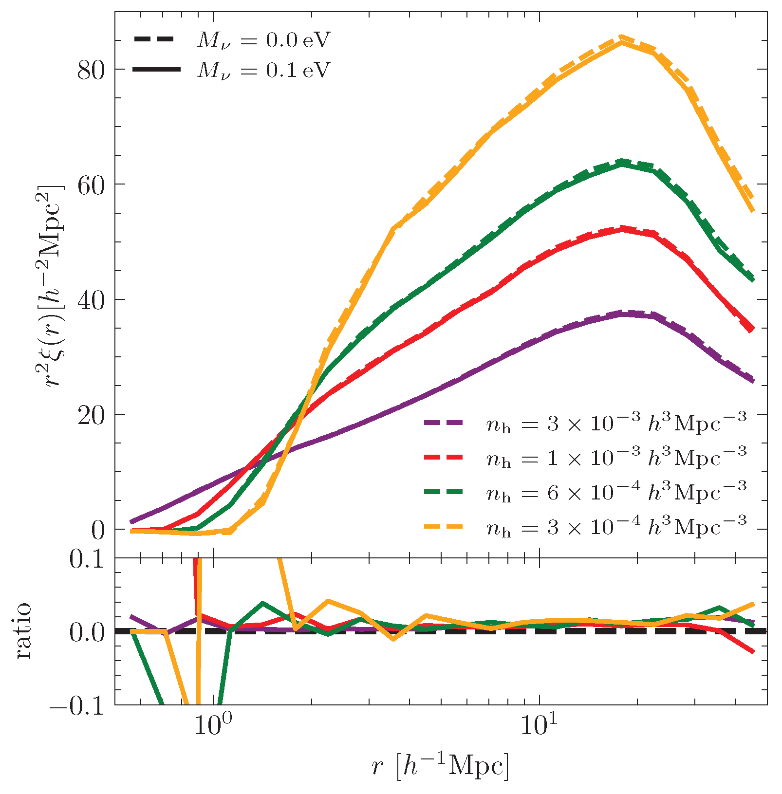 Universe 11 00212 g007