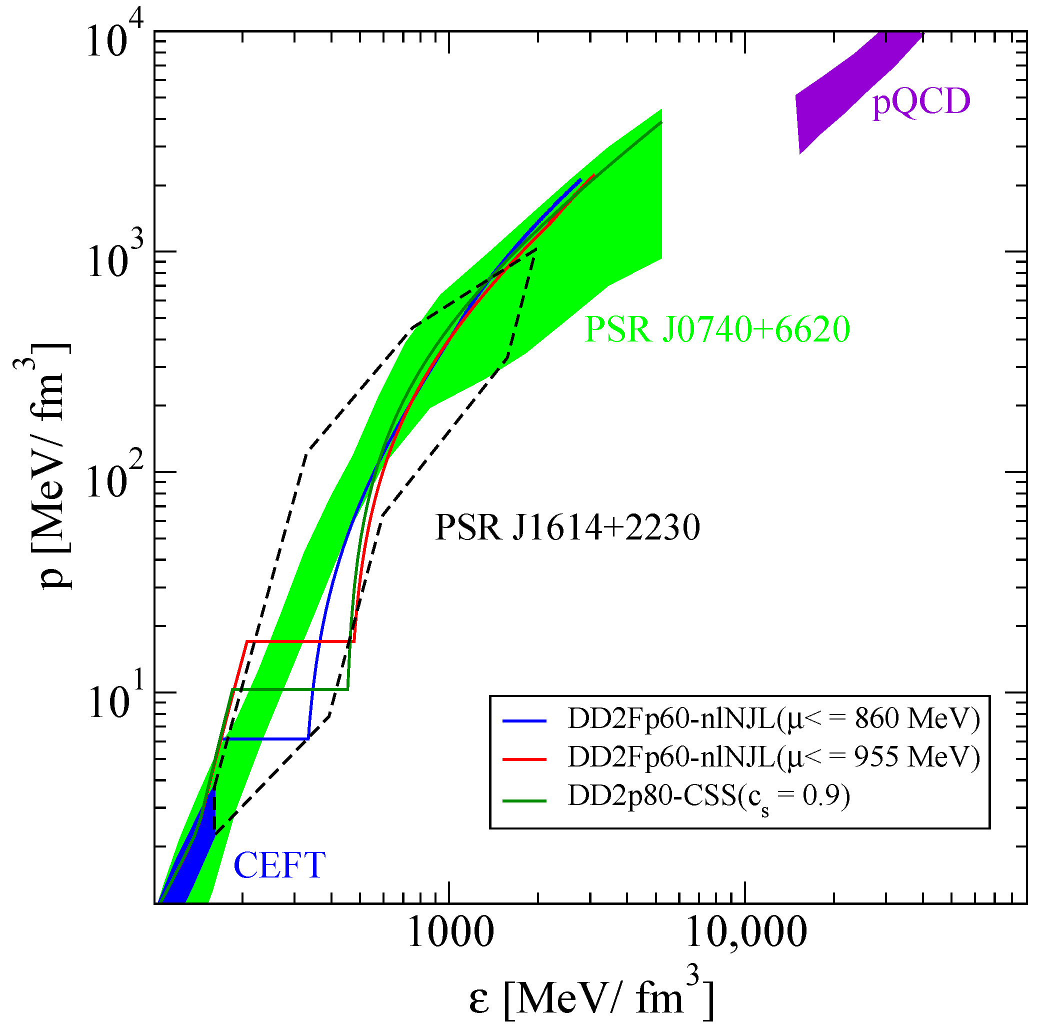 Universe 11 00224 g002