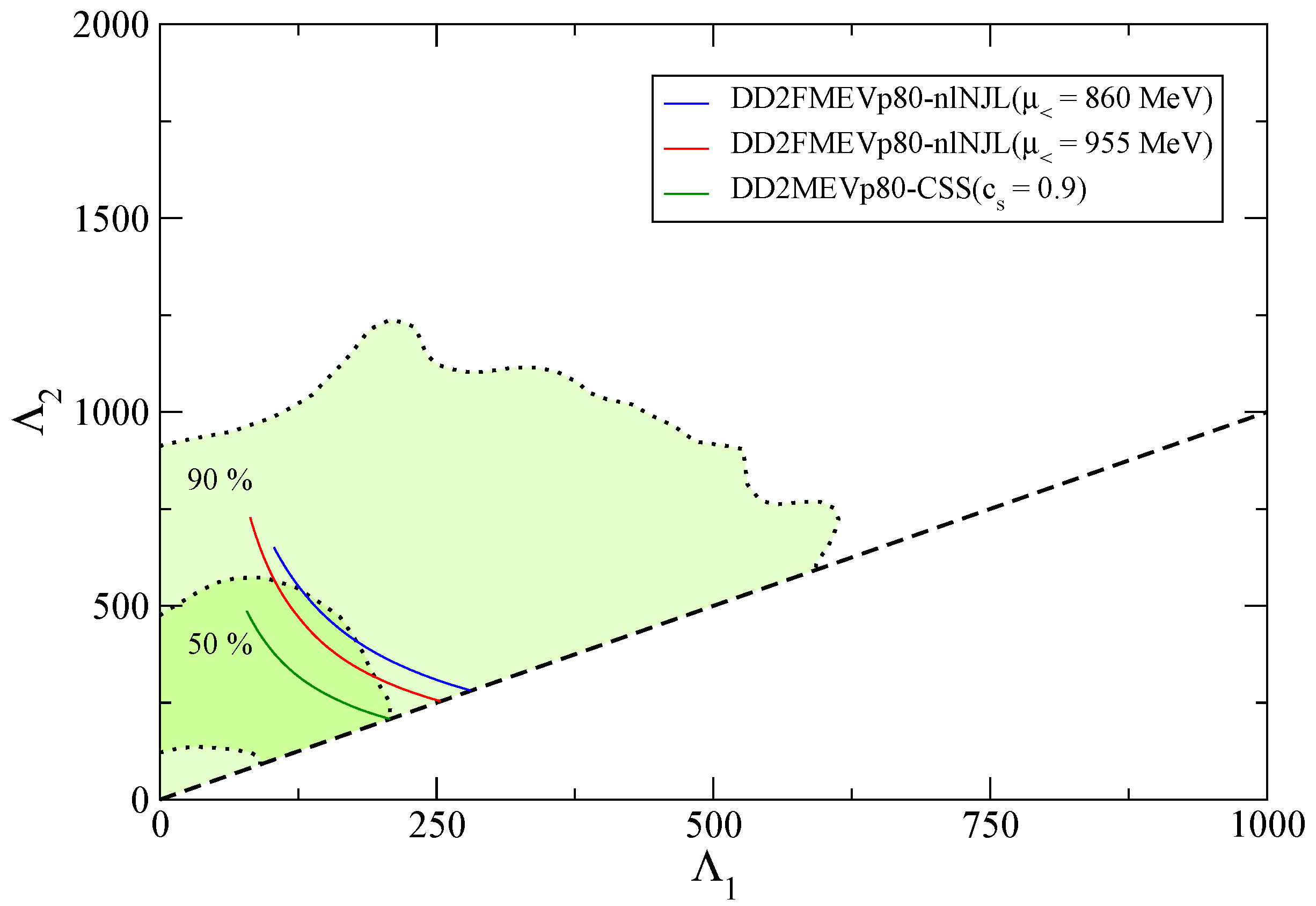 Universe 11 00224 g008
