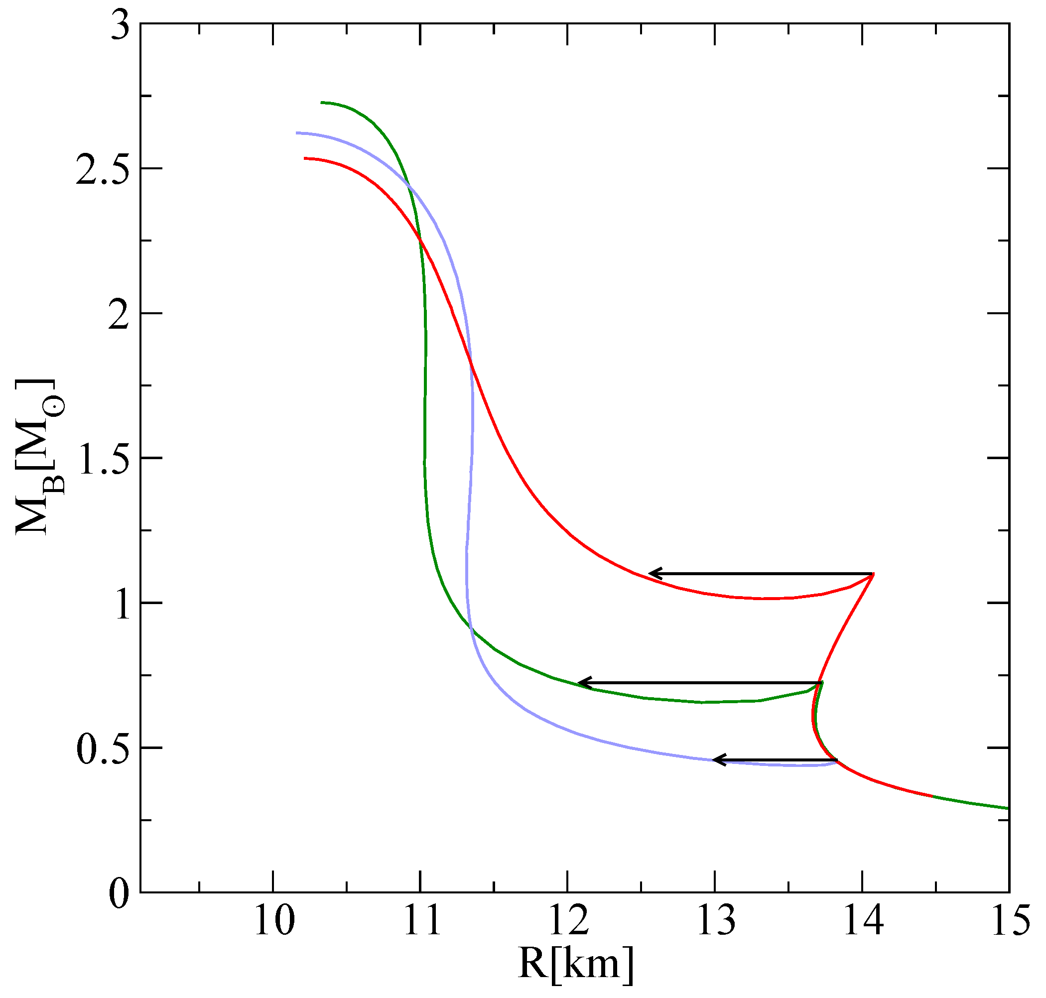 Universe 11 00224 g009