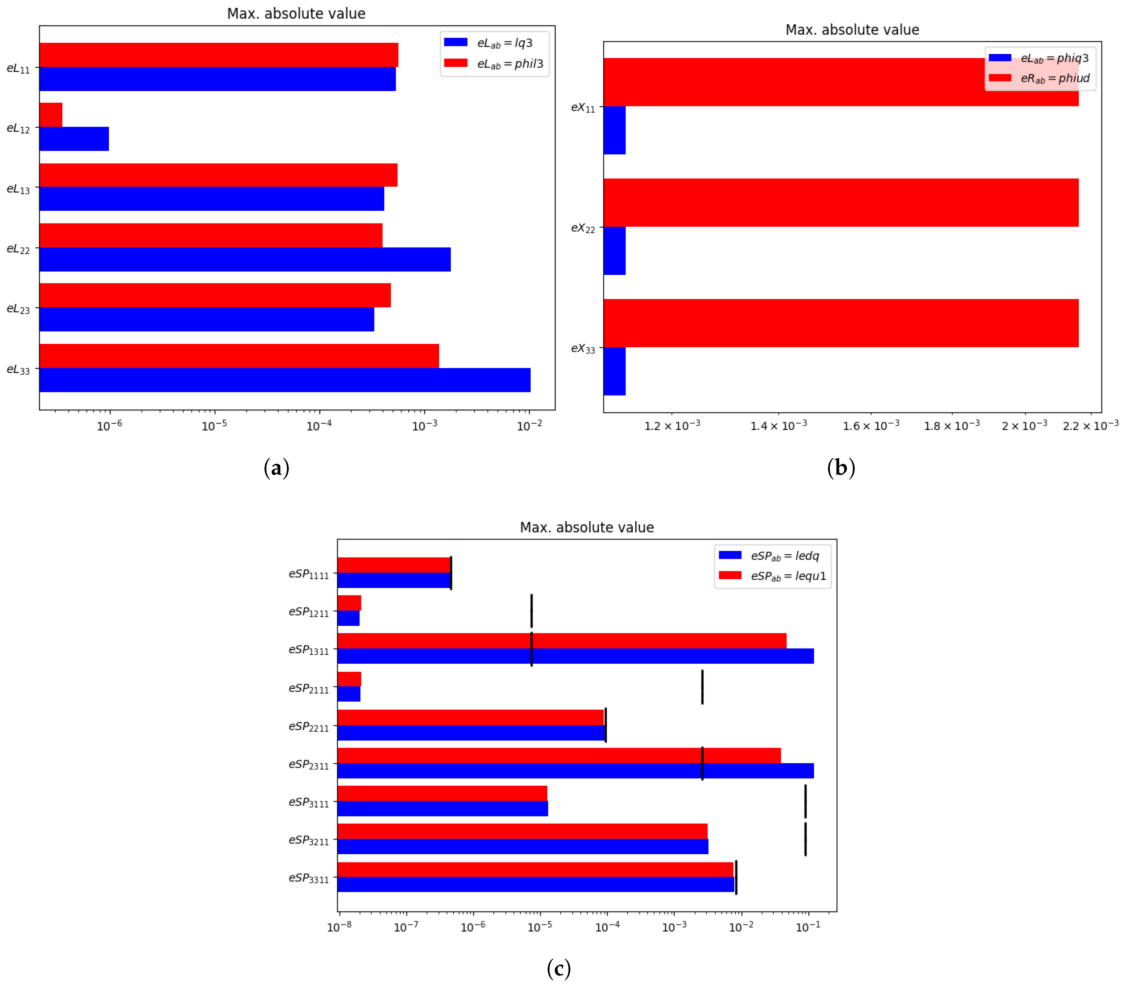 Universe 11 00225 g002