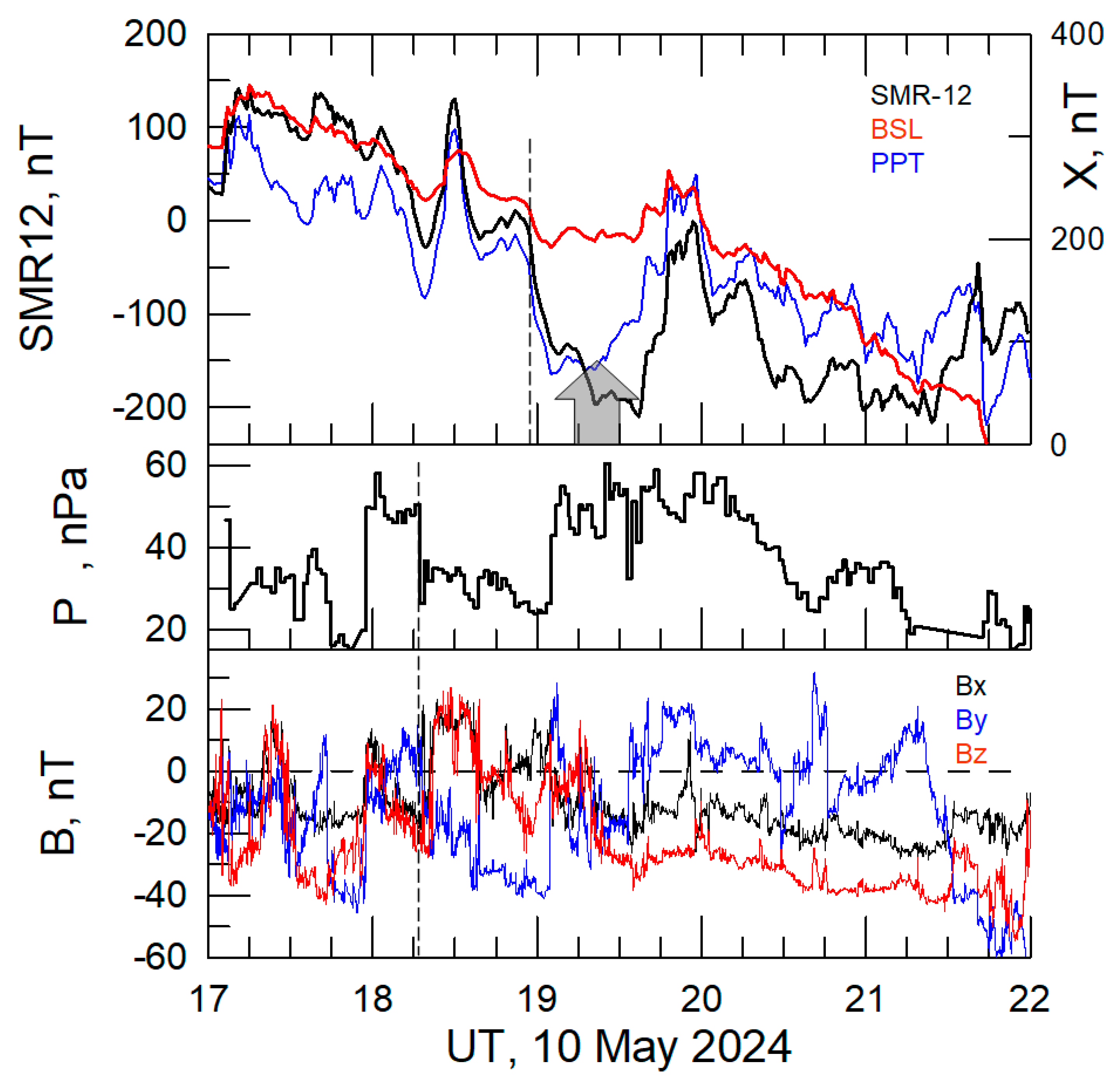 Universe 11 00226 g005