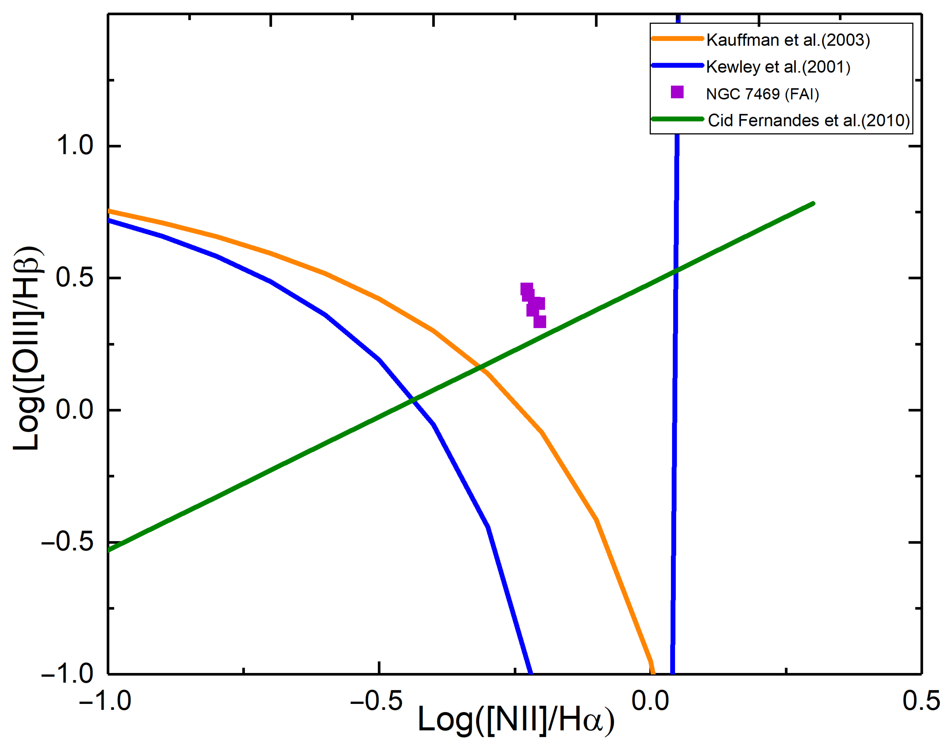 Universe 11 00227 g008