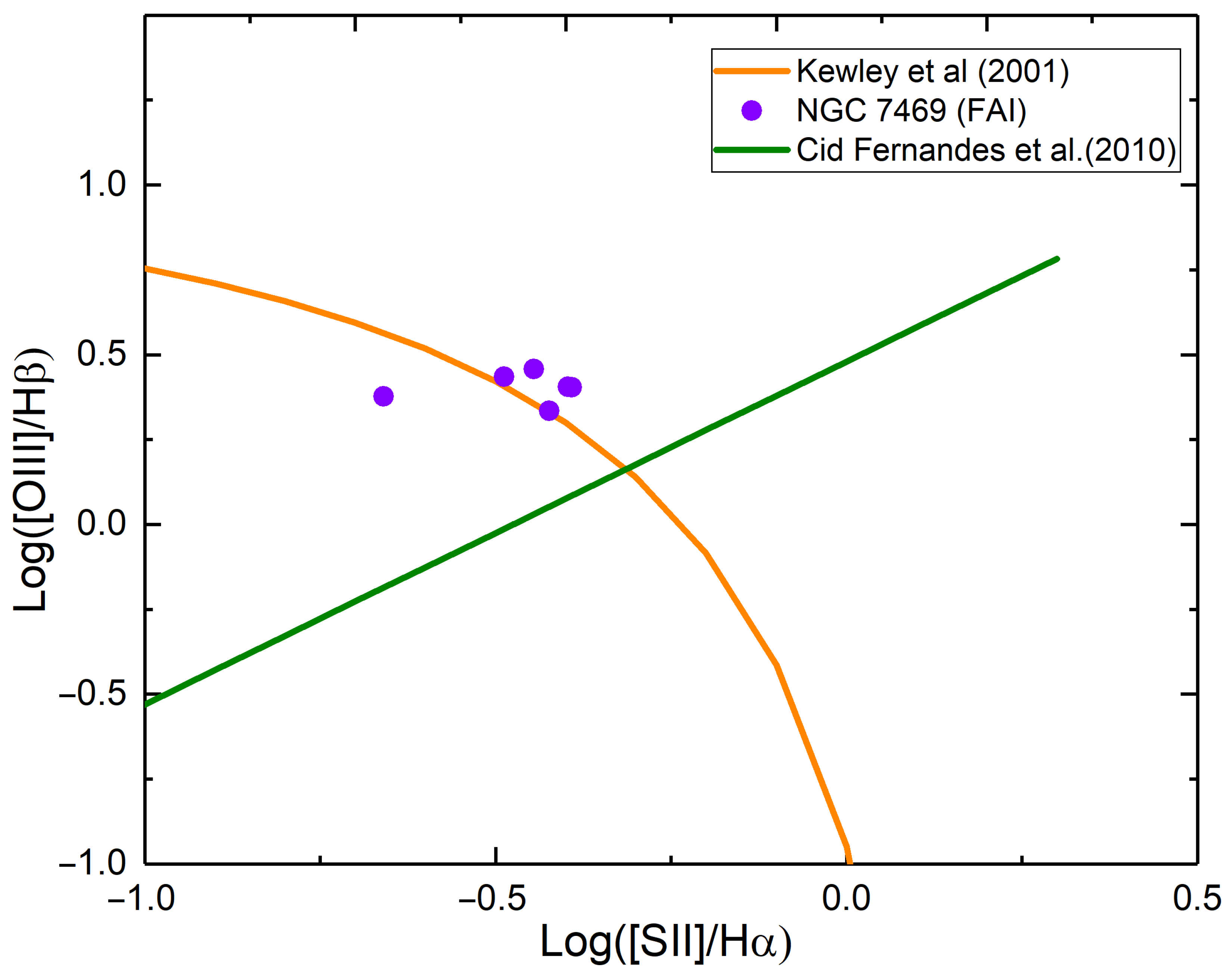 Universe 11 00227 g009
