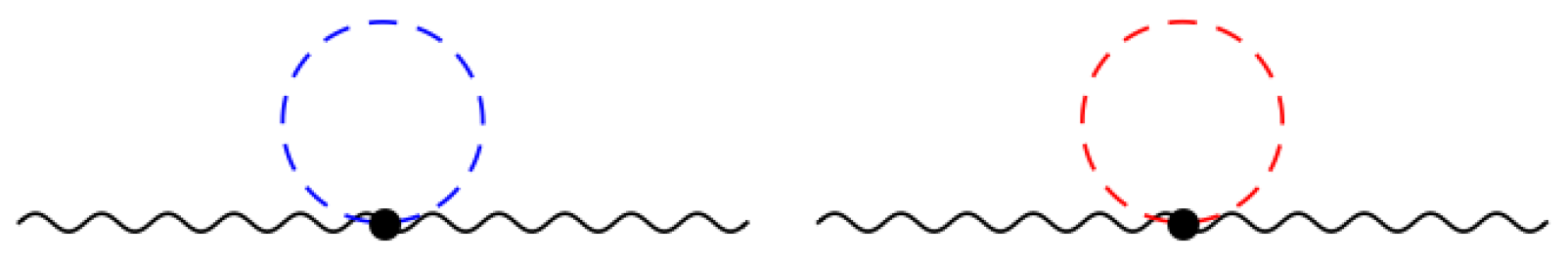 Universe 11 00228 g001