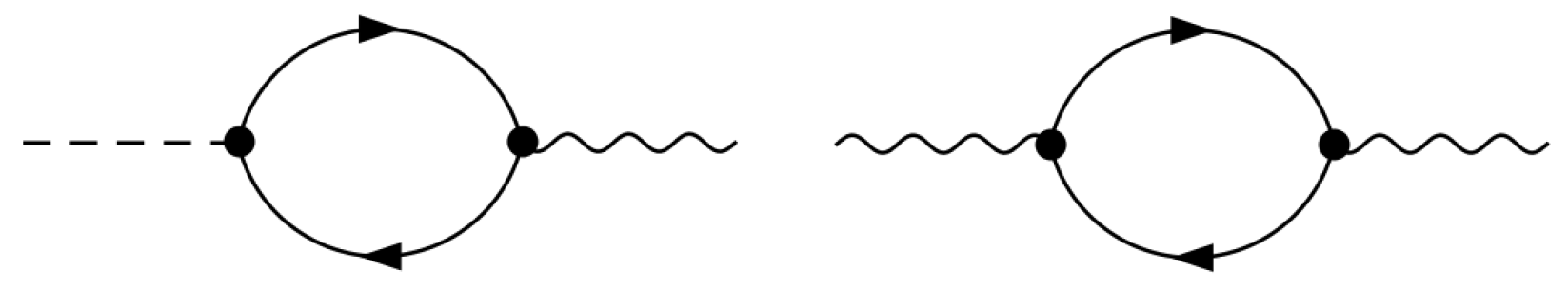 Universe 11 00228 g002