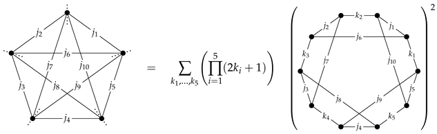 Universe 11 00235 i002