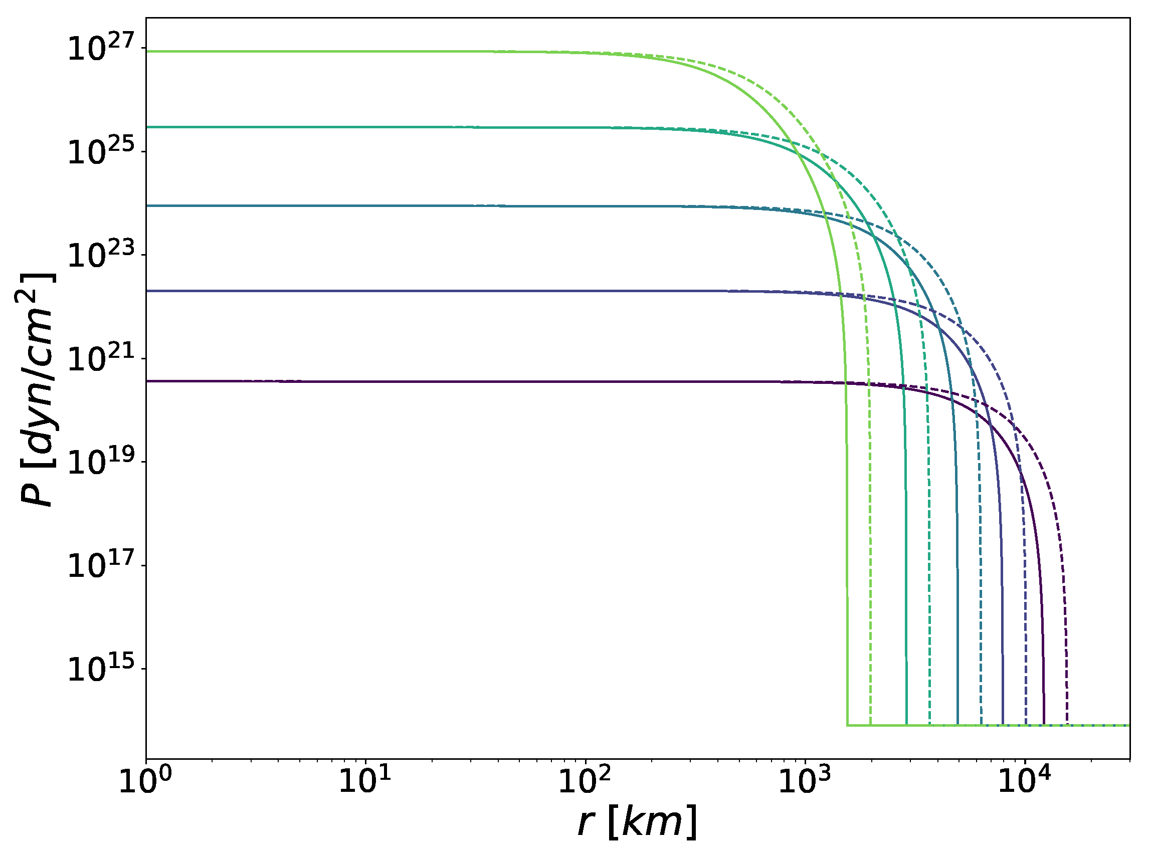 Universe 11 00237 g001