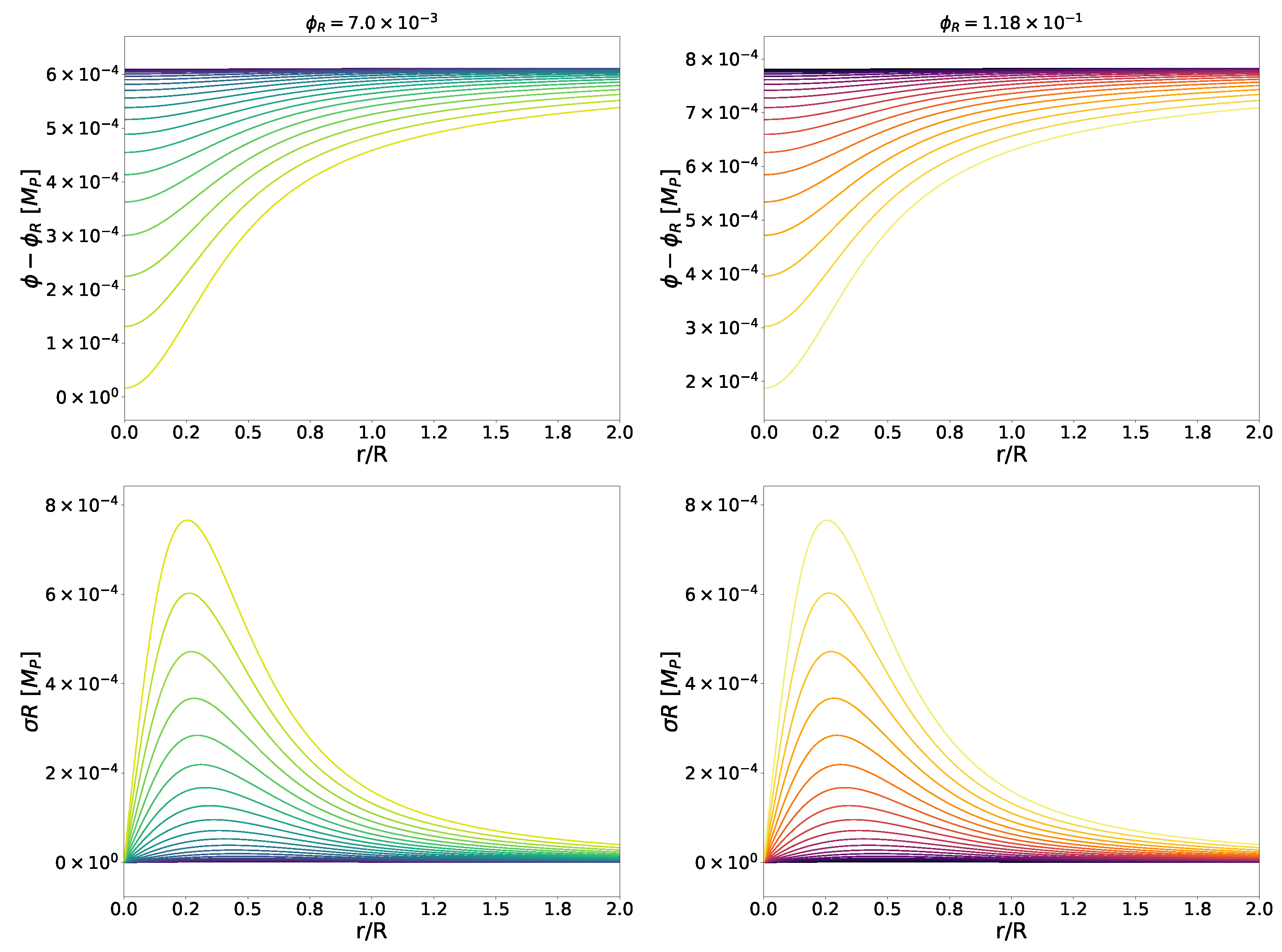Universe 11 00237 g004