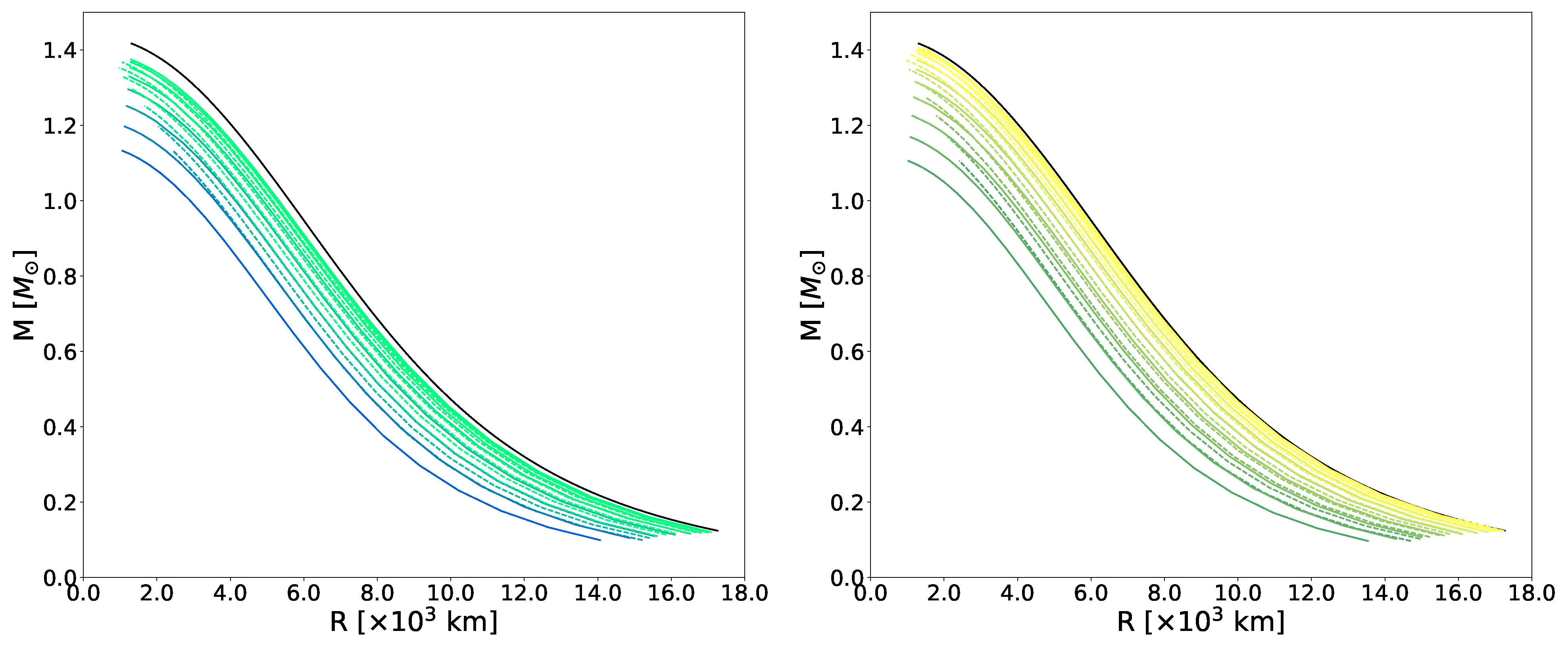 Universe 11 00237 g006