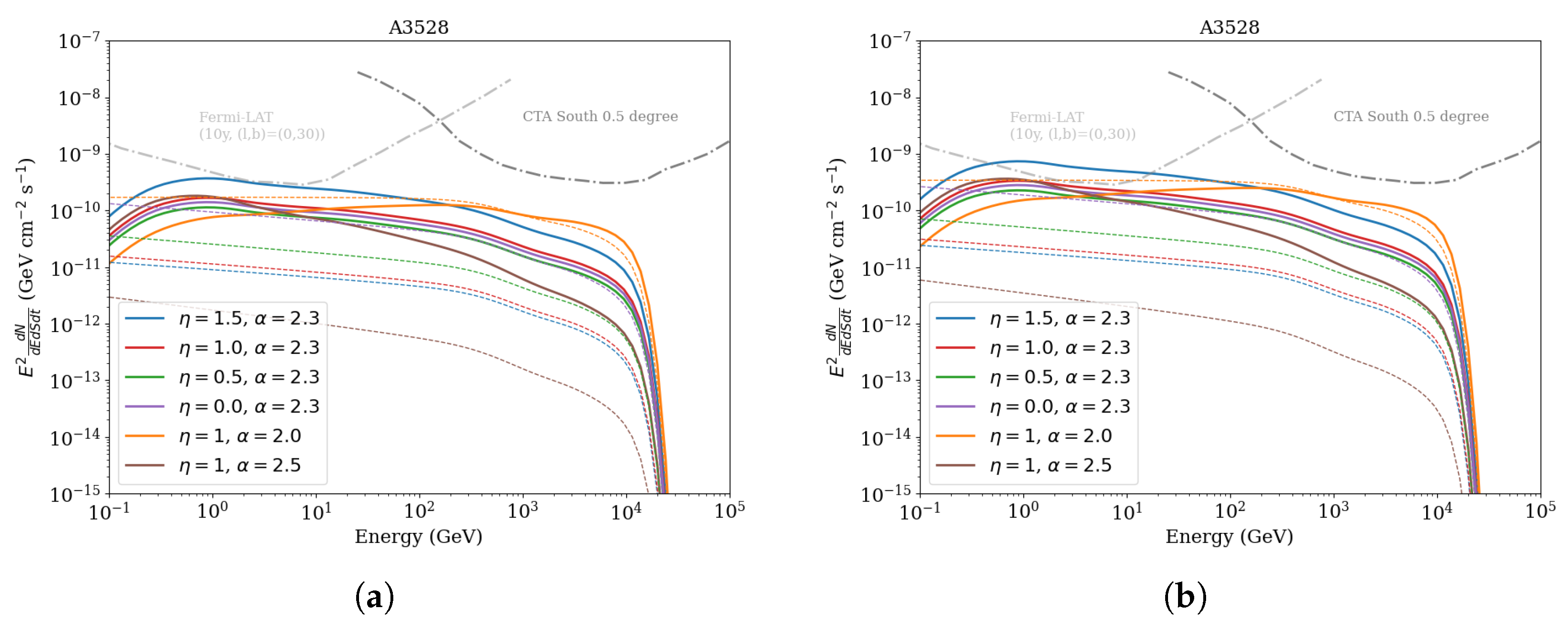 Universe 11 00239 g004