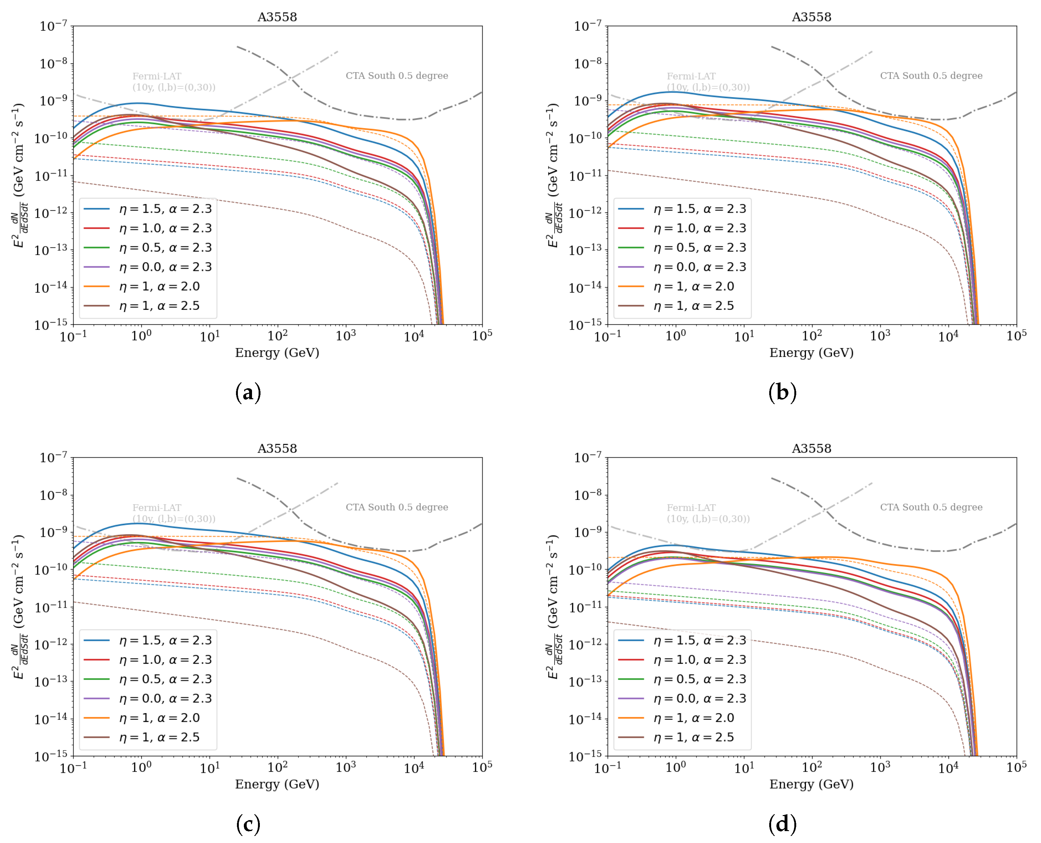 Universe 11 00239 g005