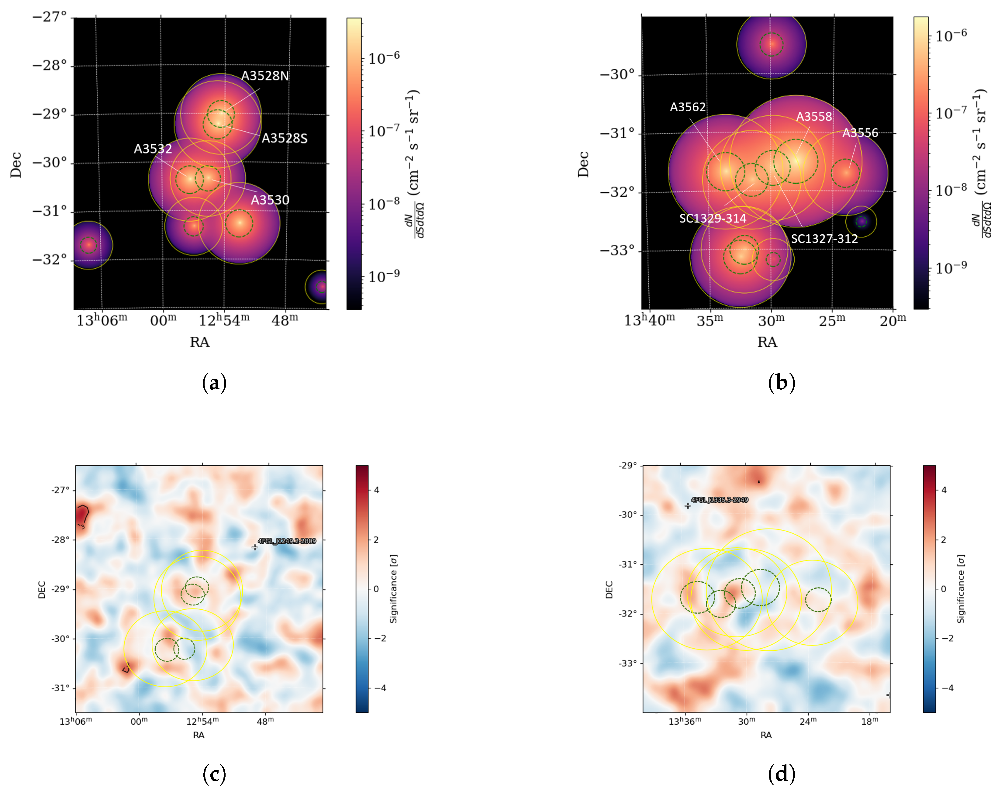 Universe 11 00239 g007