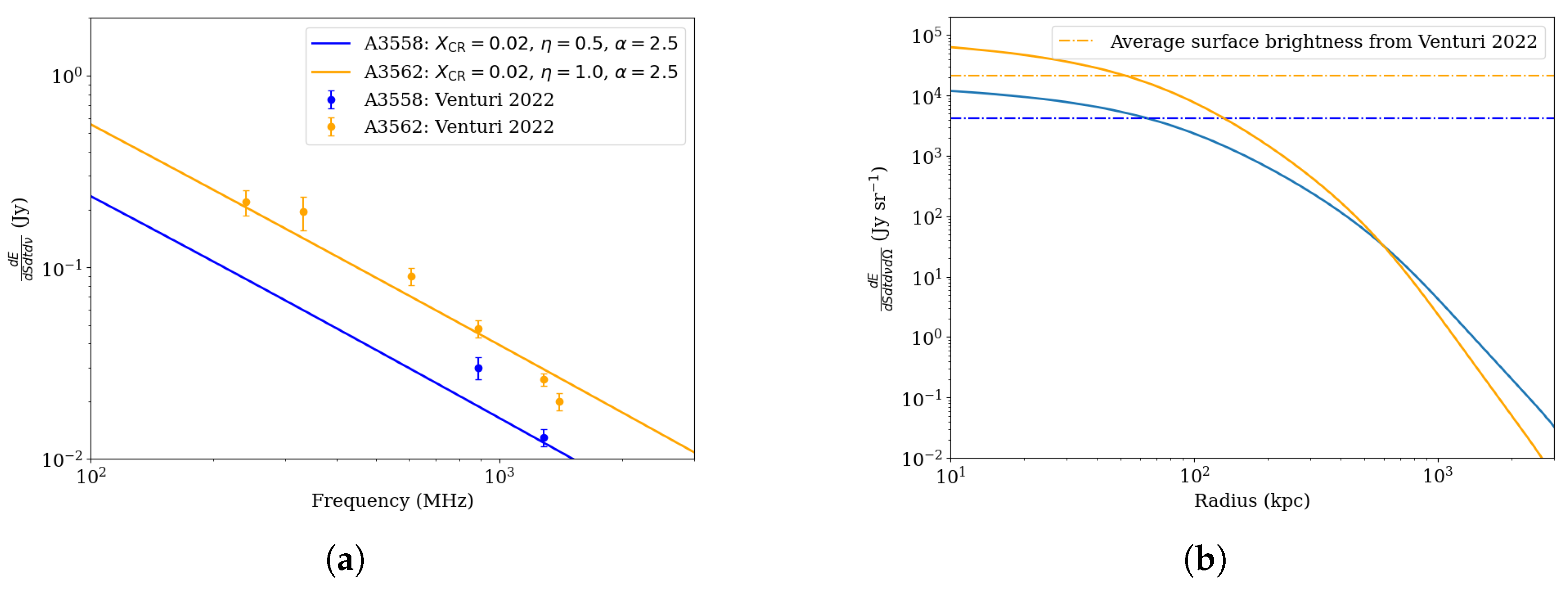 Universe 11 00239 g010