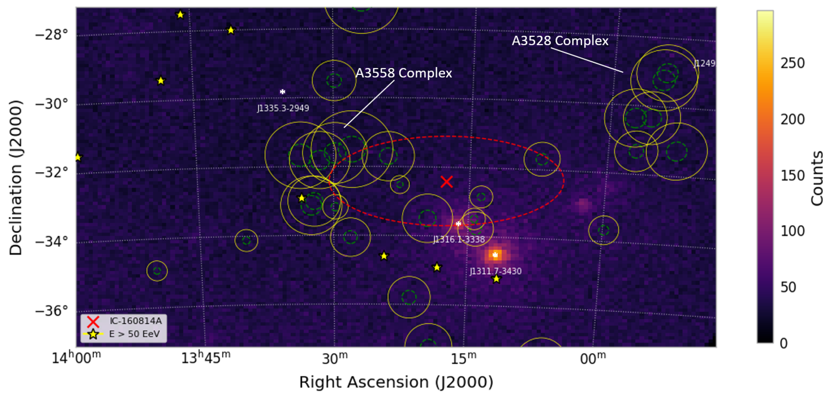 Universe 11 00239 g011