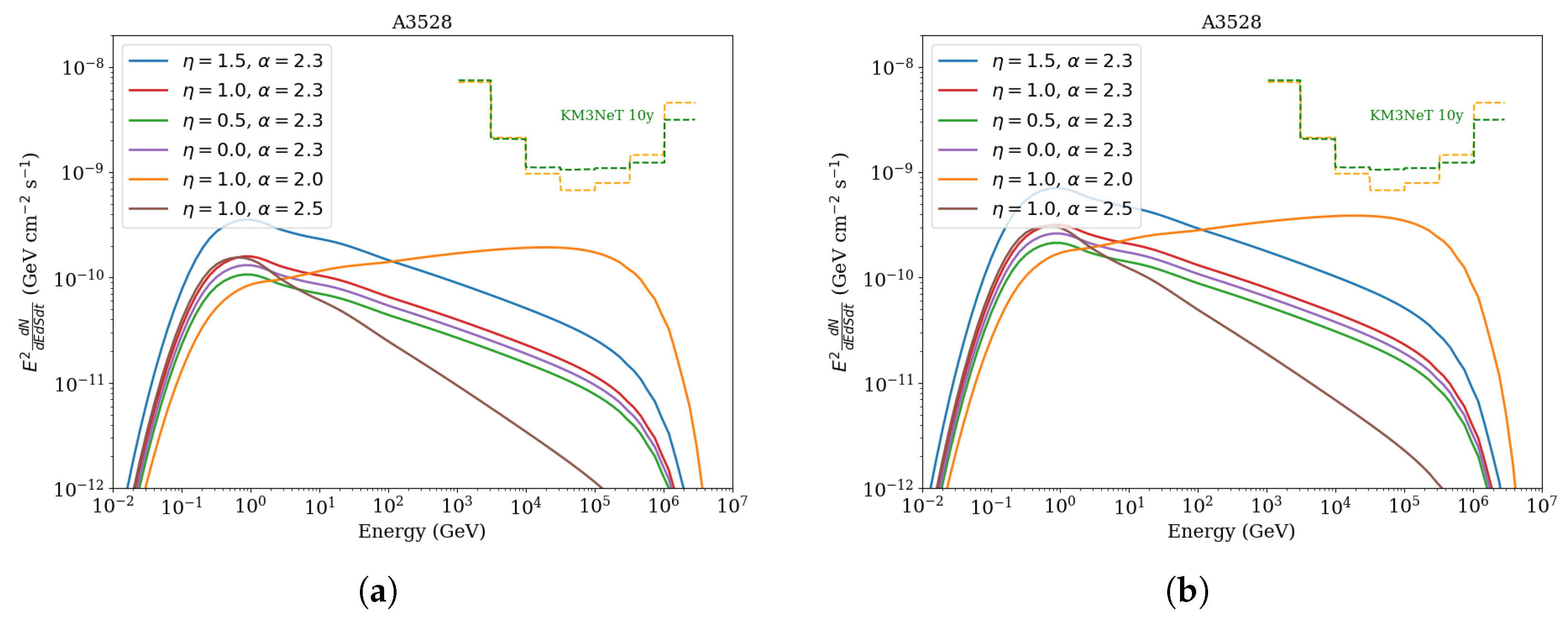 Universe 11 00239 g012