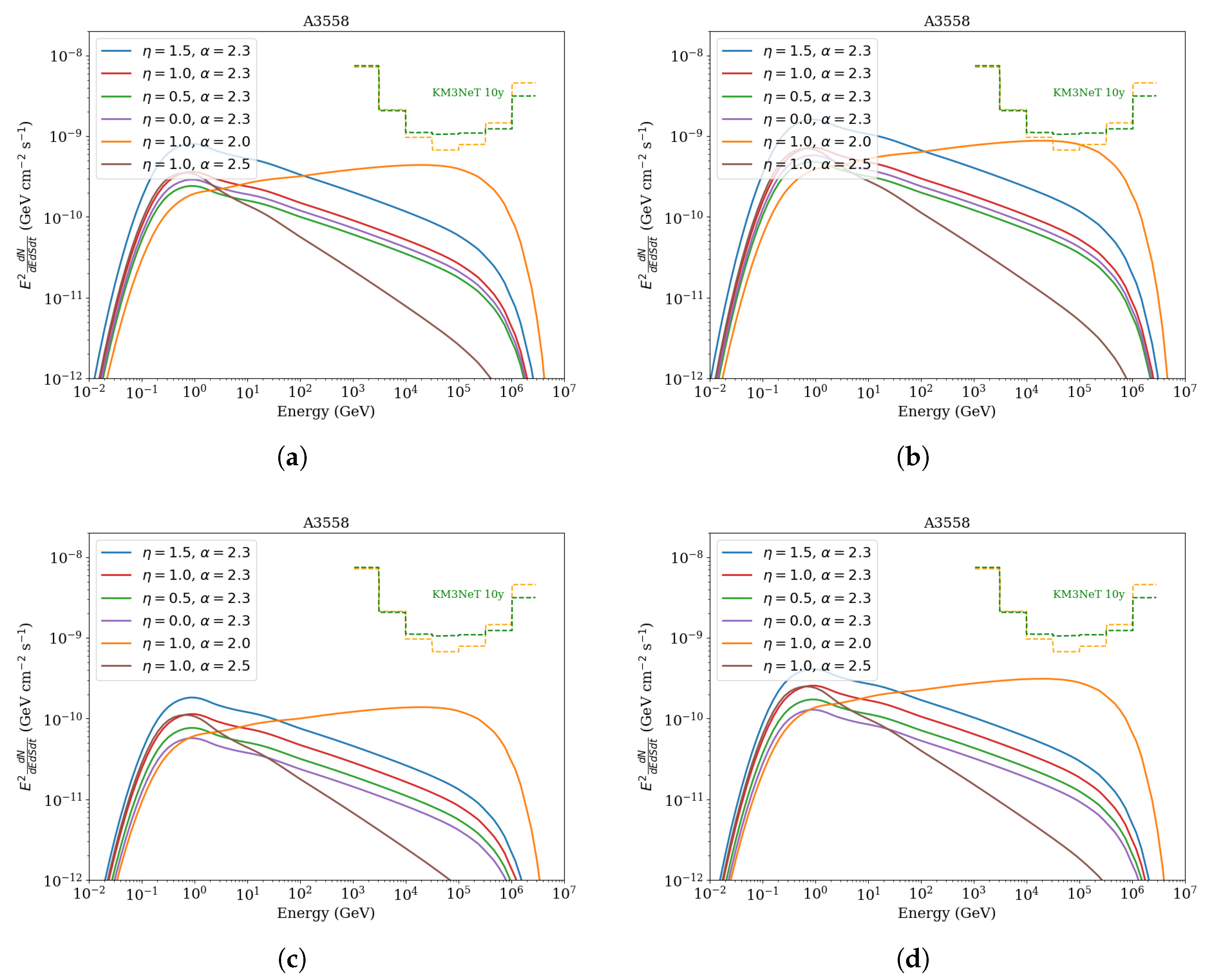 Universe 11 00239 g013