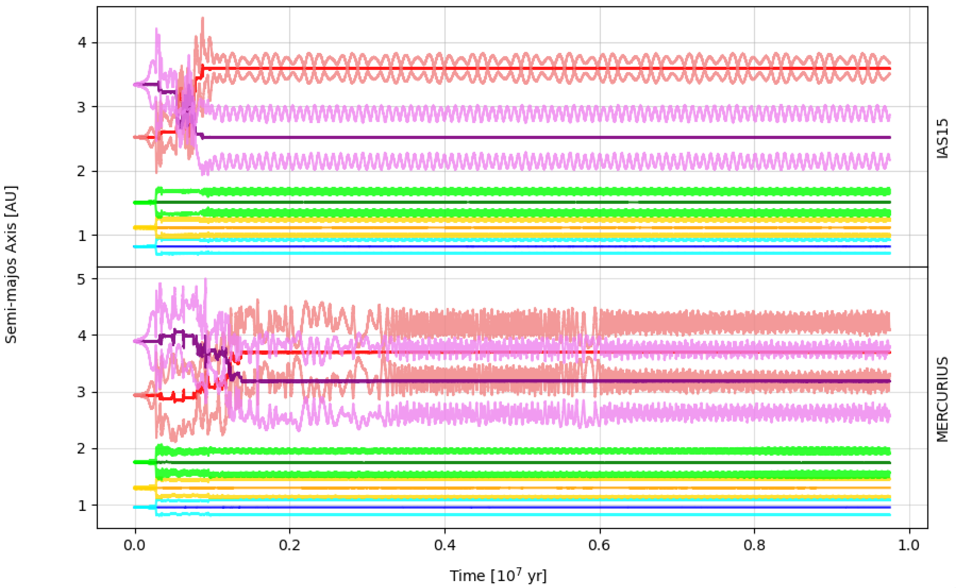 Universe 11 00240 g002