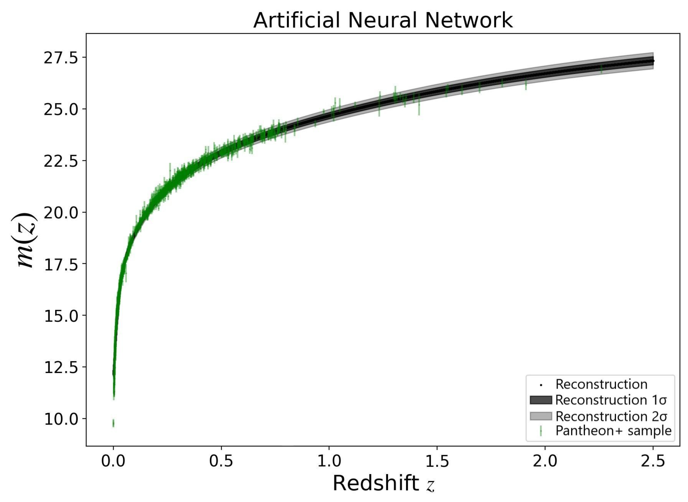 Universe 11 00241 g002