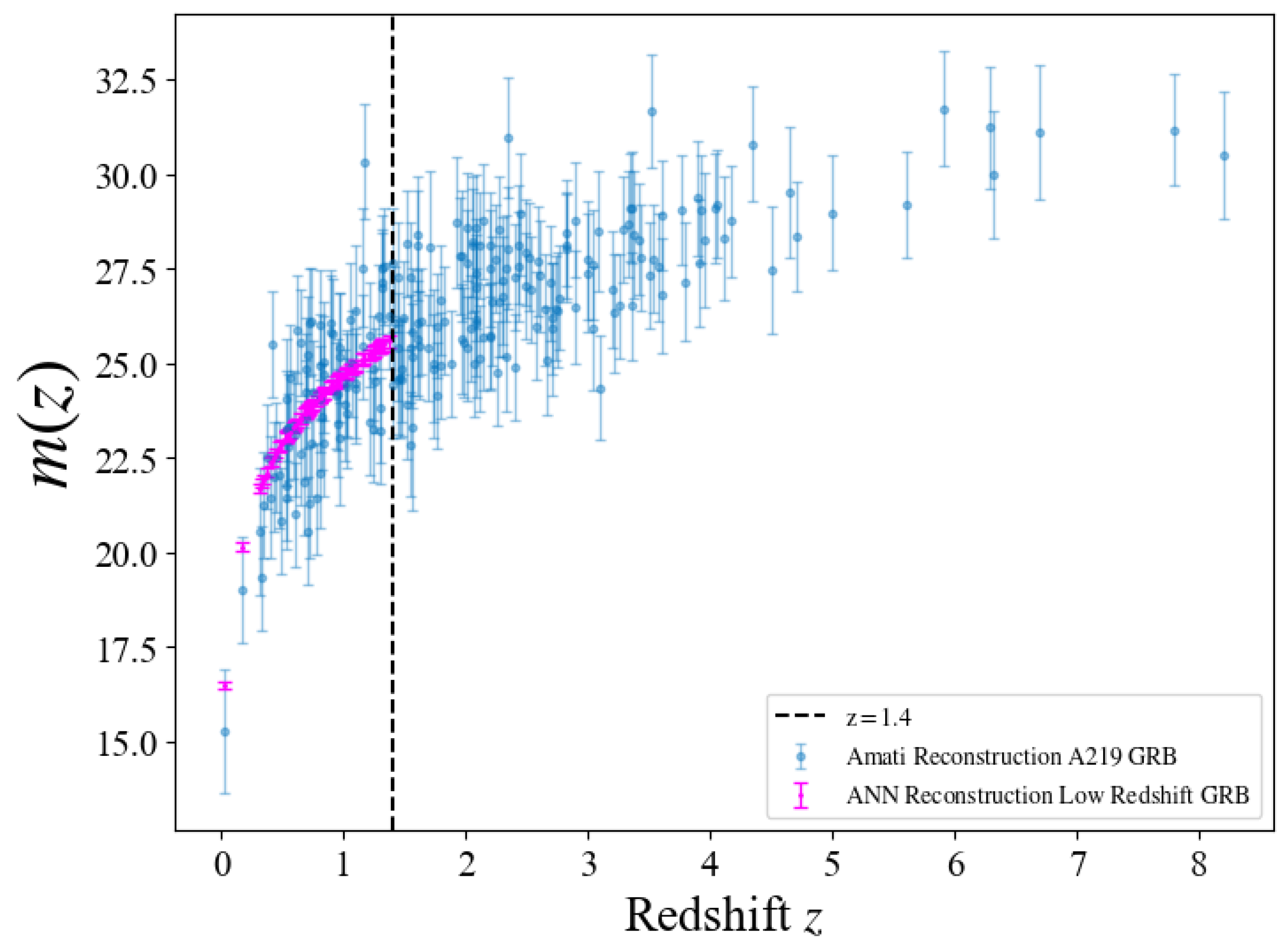 Universe 11 00241 g003