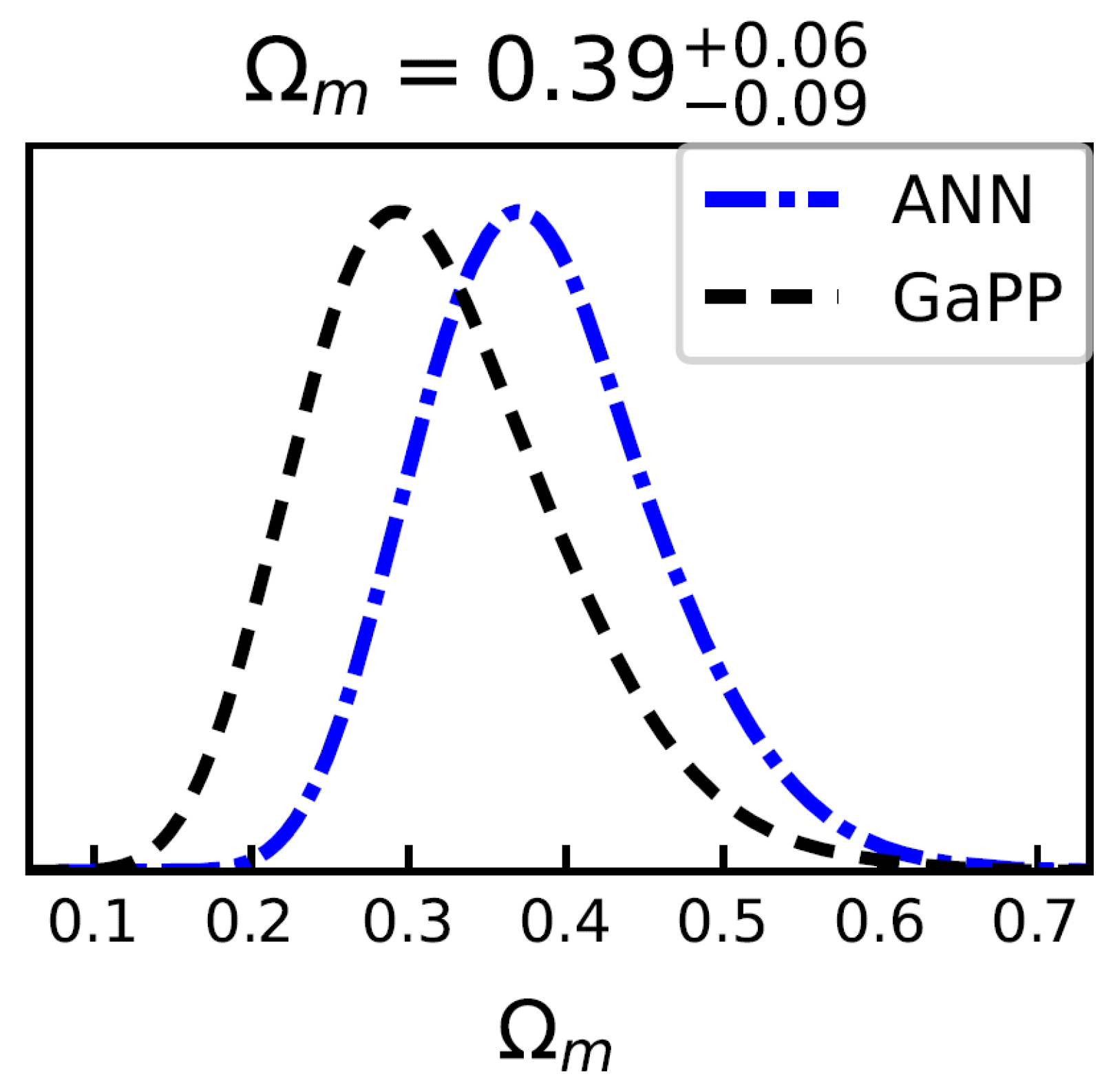 Universe 11 00241 g004