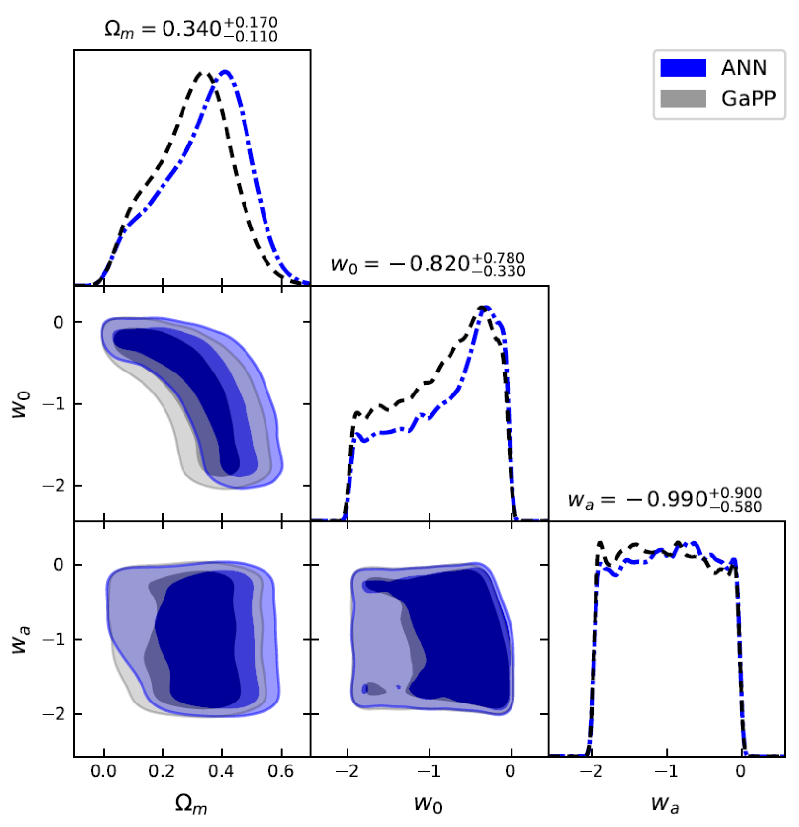 Universe 11 00241 g005