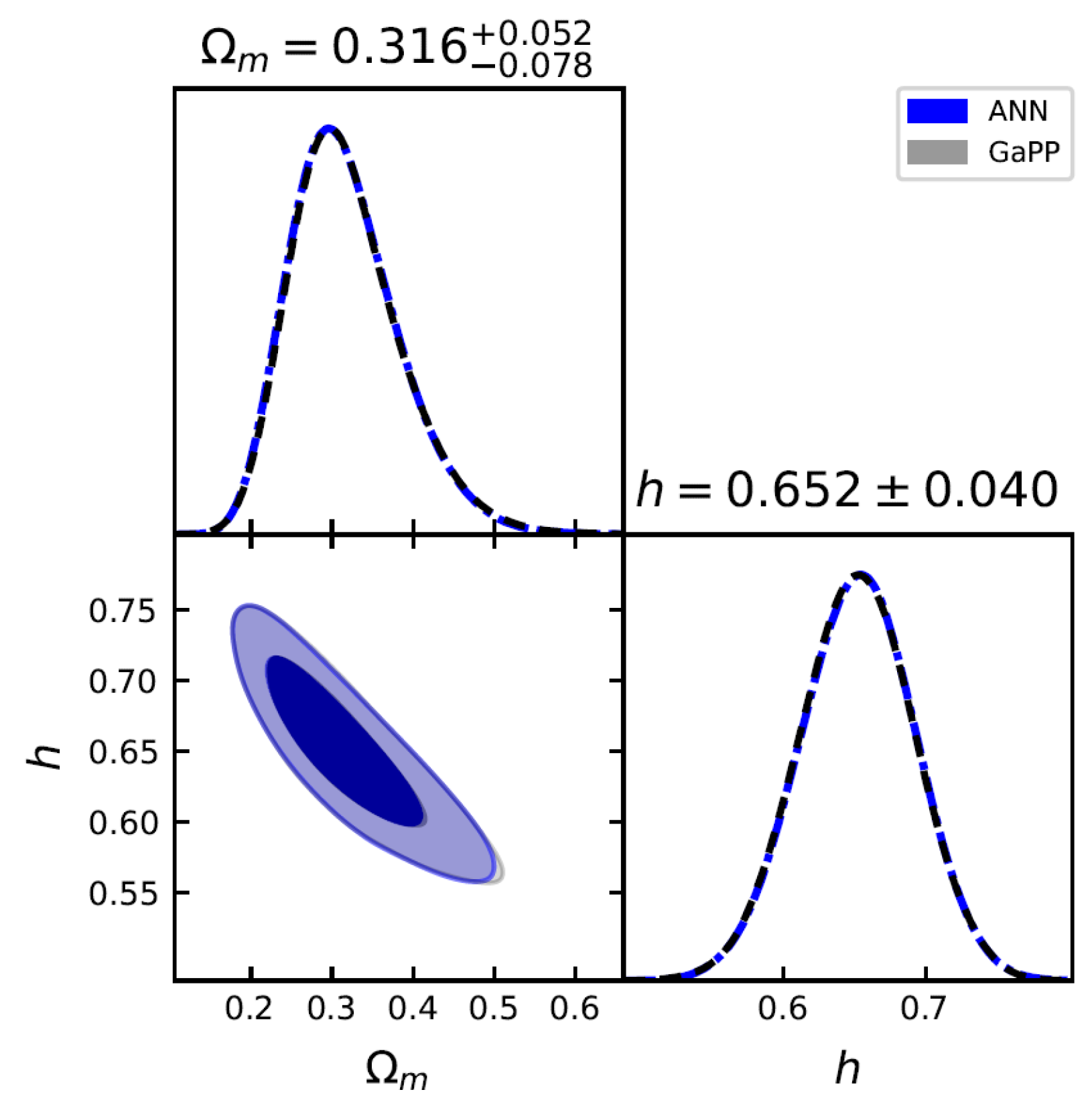 Universe 11 00241 g006