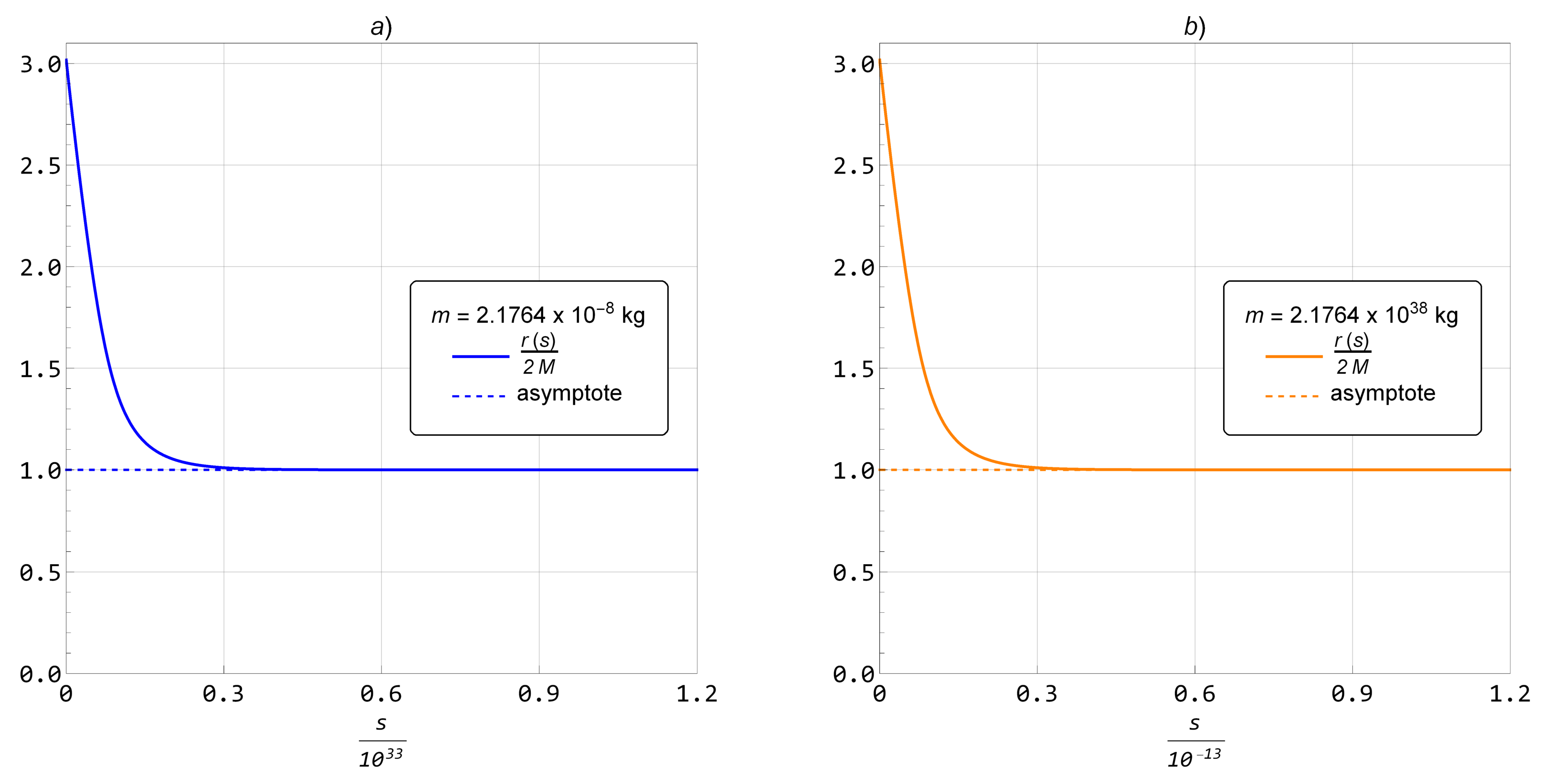 Universe 11 00243 g002 Universe 11 00243 g002