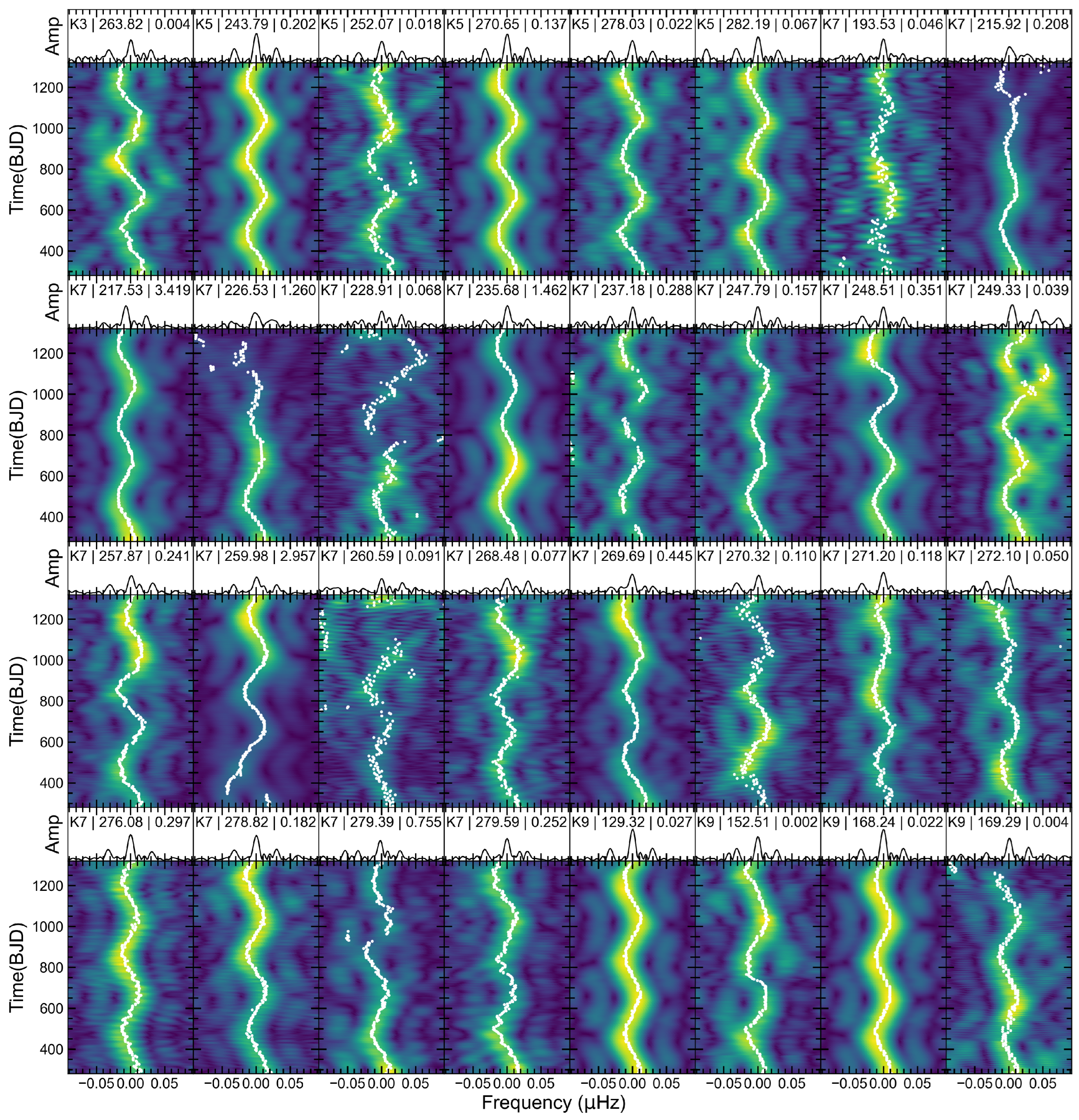 Universe 11 00246 g003