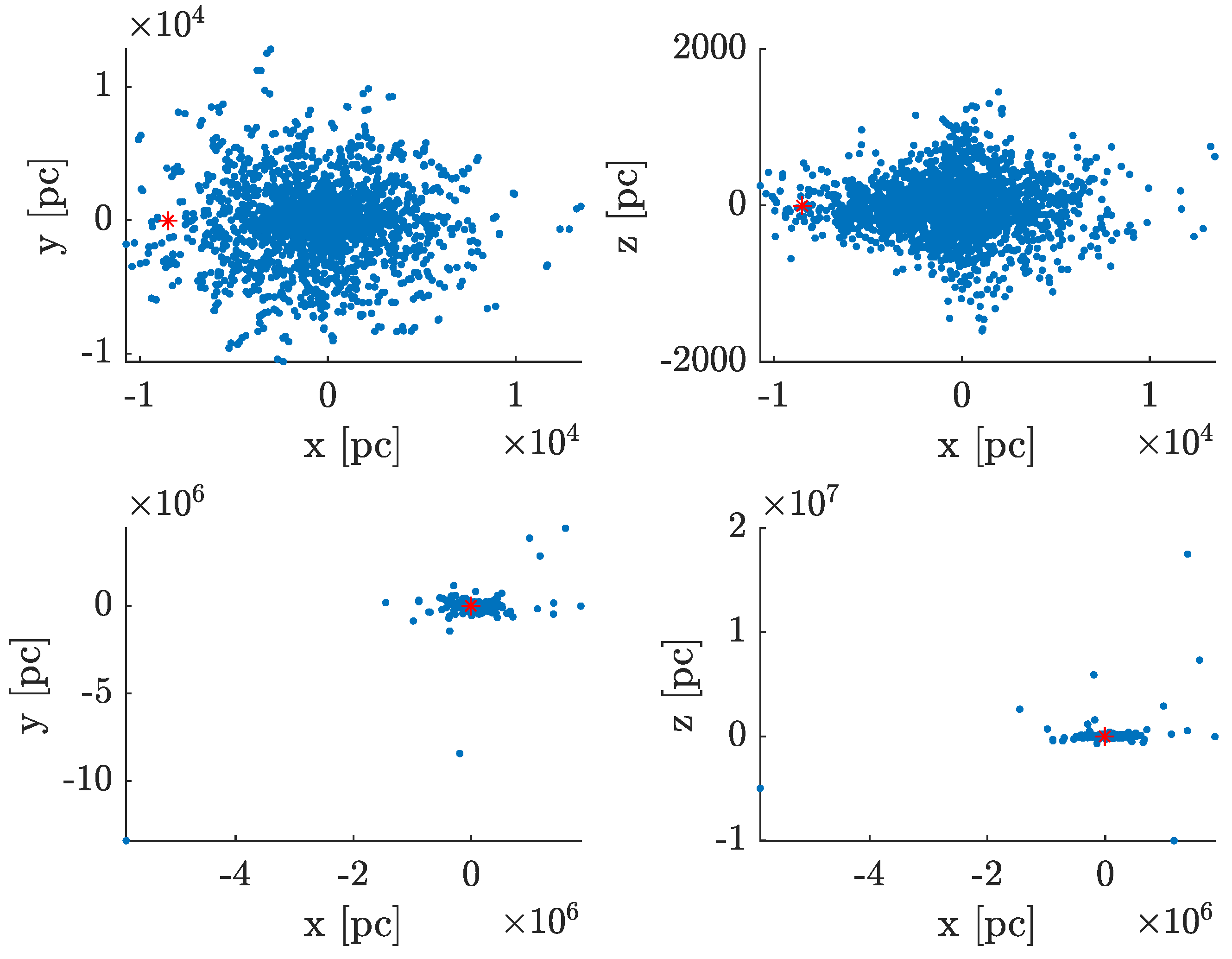 Universe 11 00248 g001