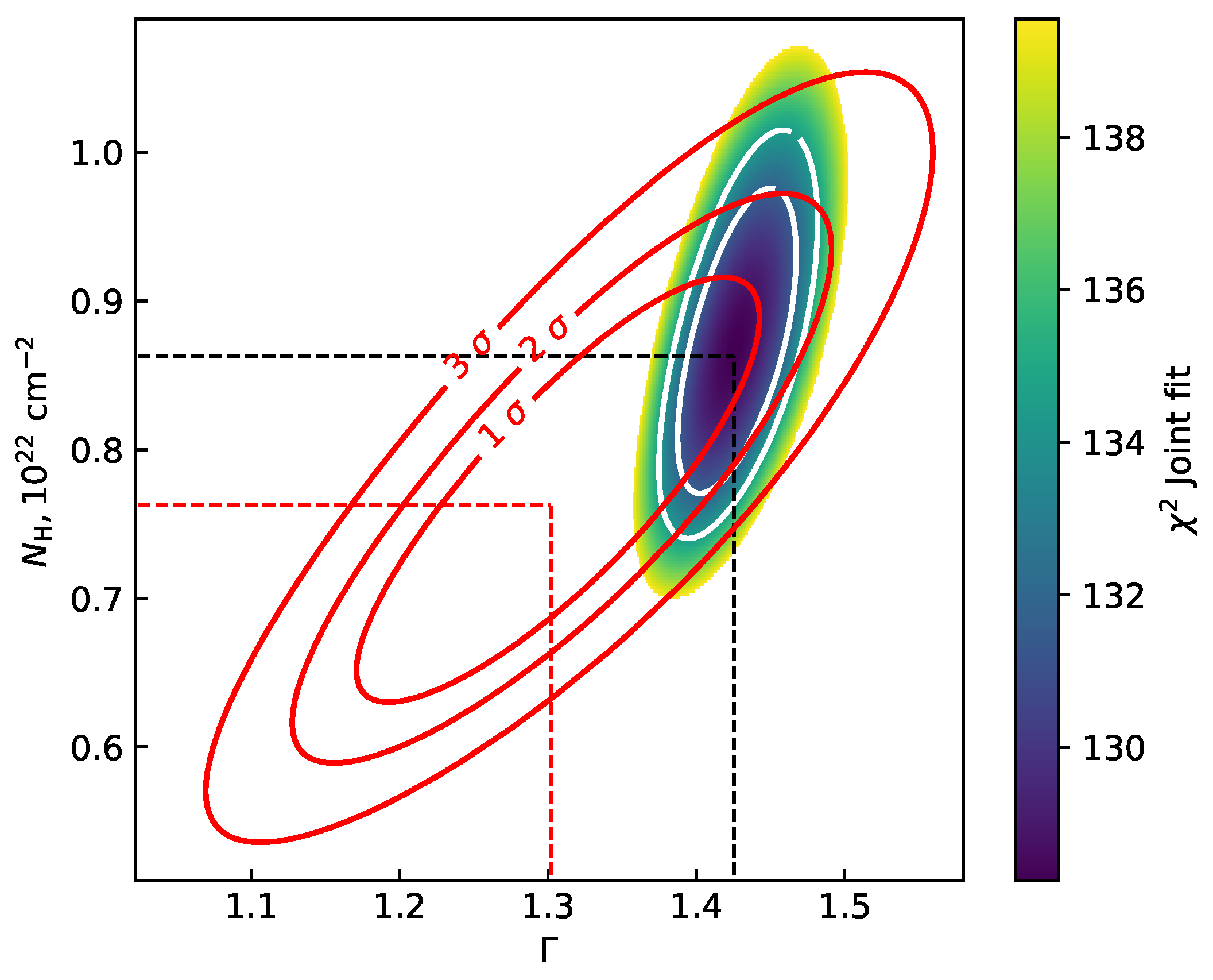 Universe 11 00254 g003