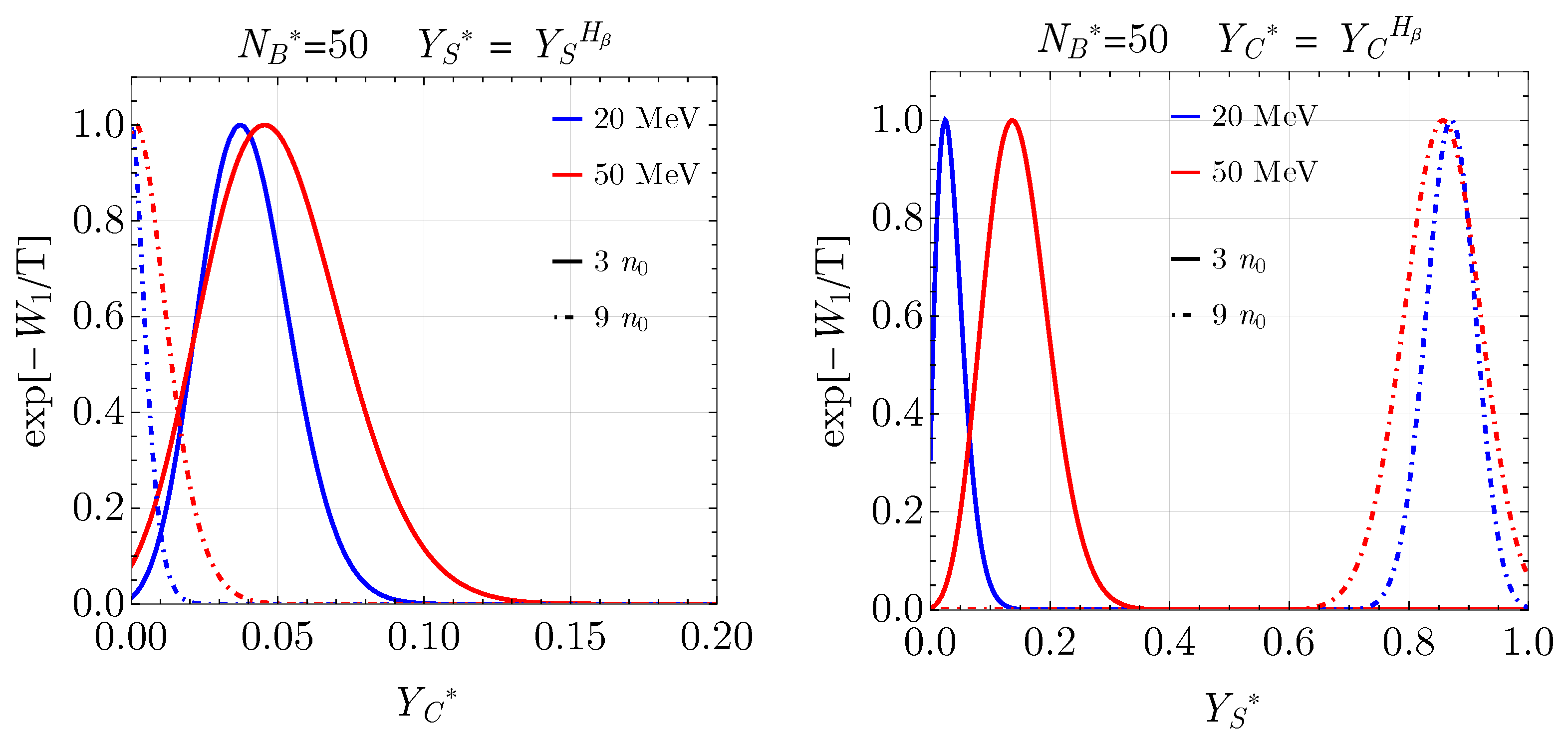 Universe 11 00258 g002