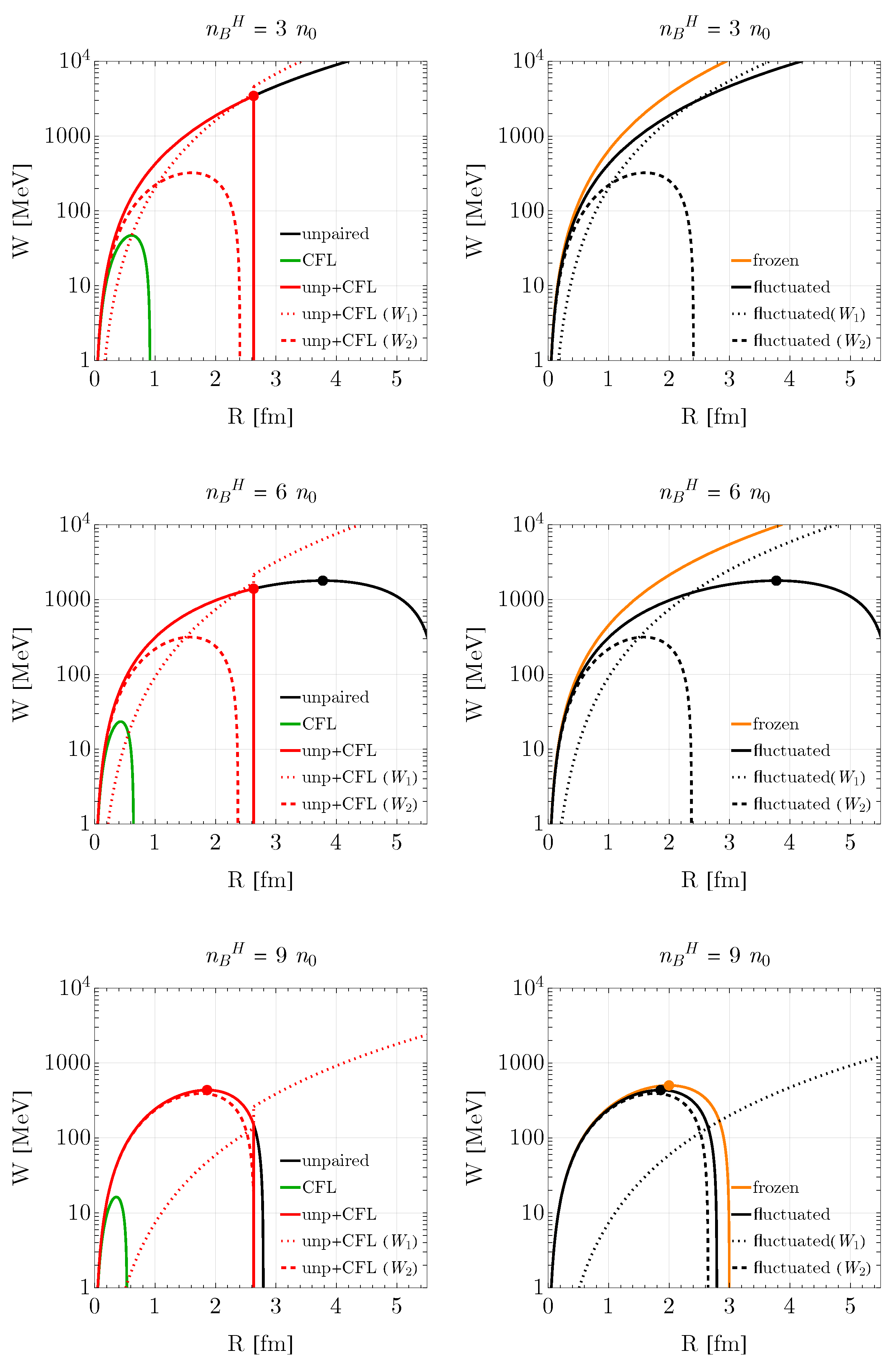 Universe 11 00258 g003