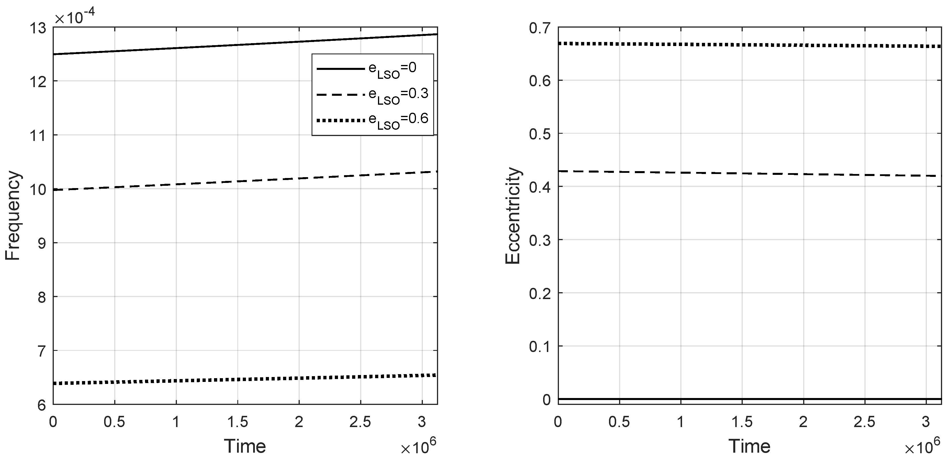 Universe 11 00259 g002