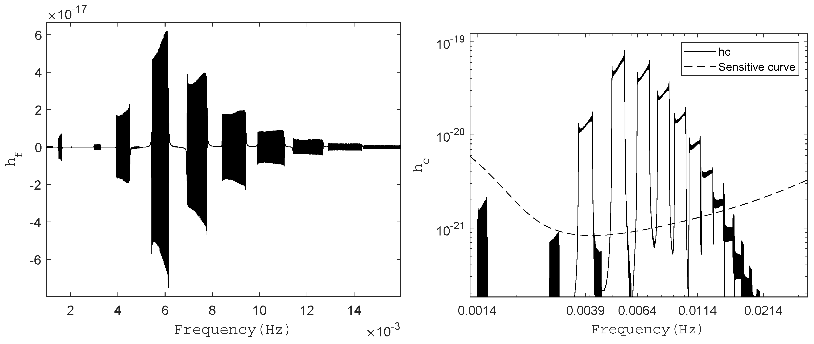 Universe 11 00259 g004