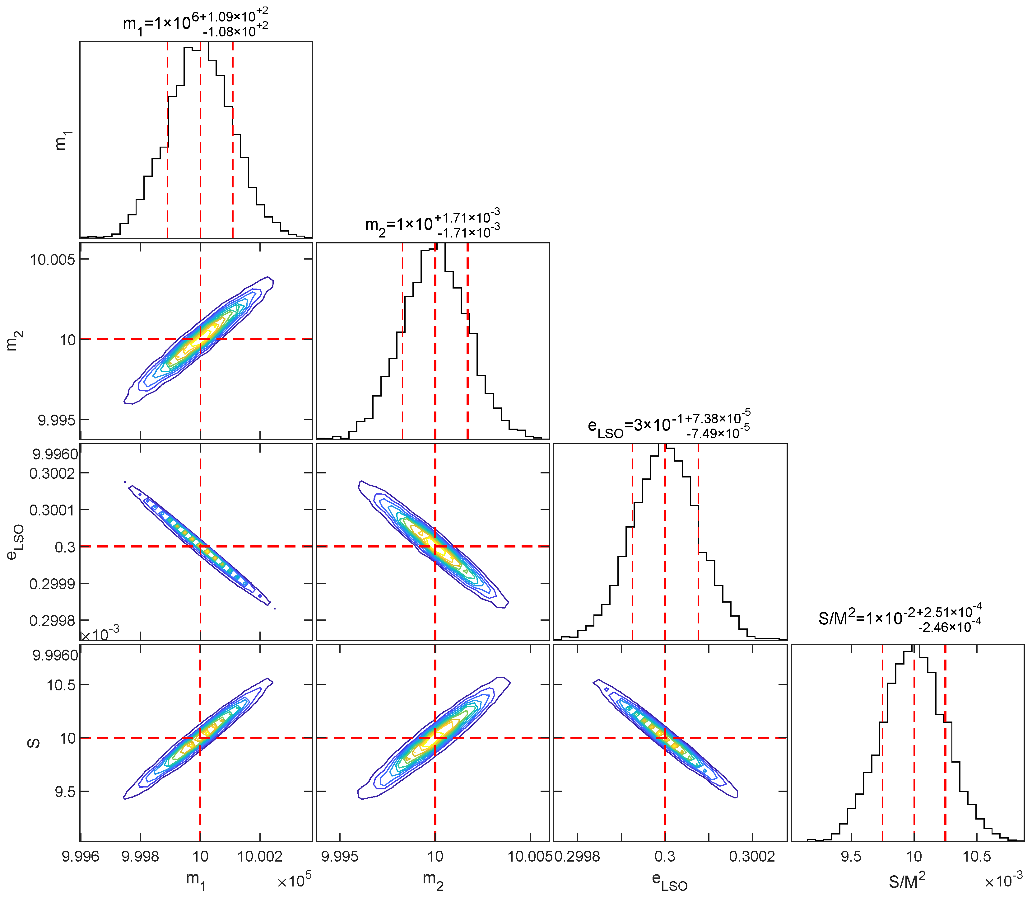 Universe 11 00259 g005