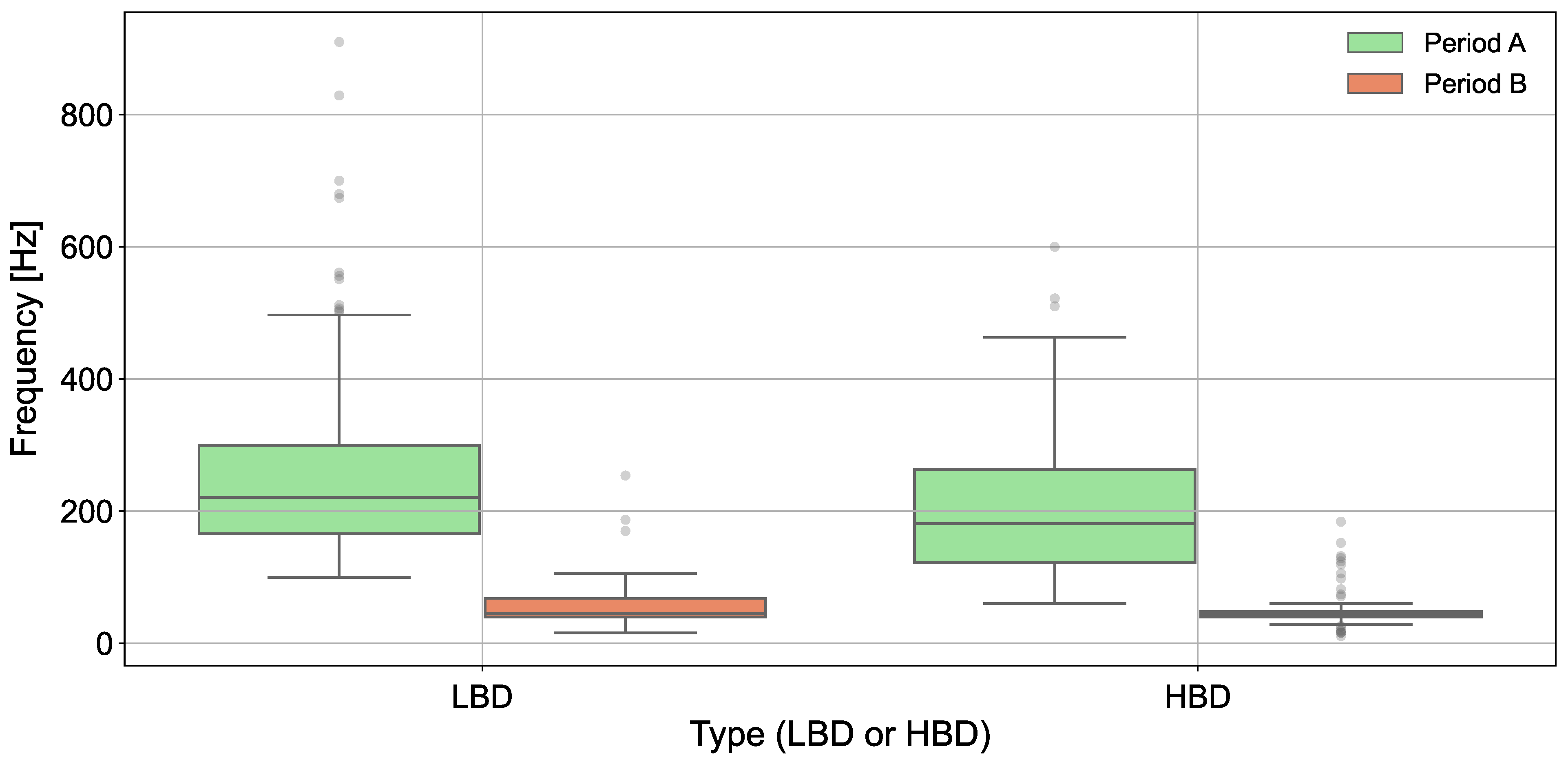 Universe 11 00260 g006