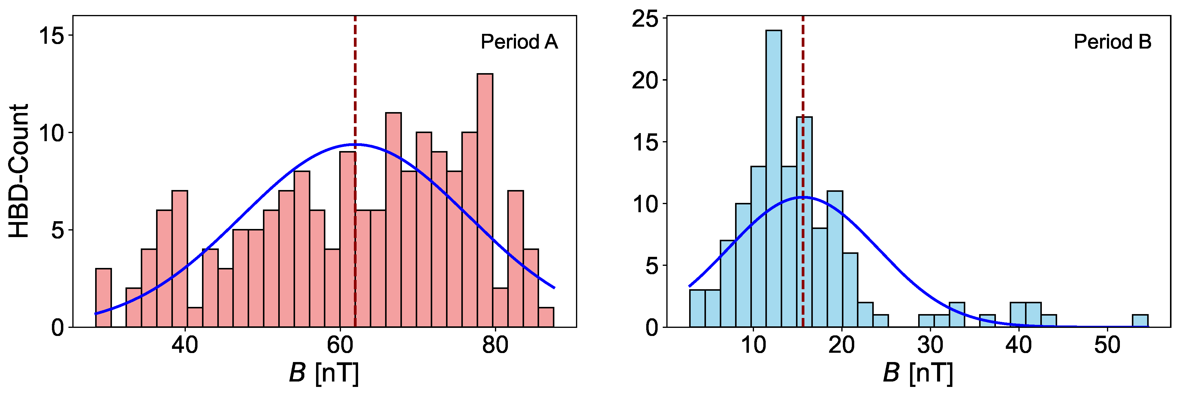 Universe 11 00260 g008