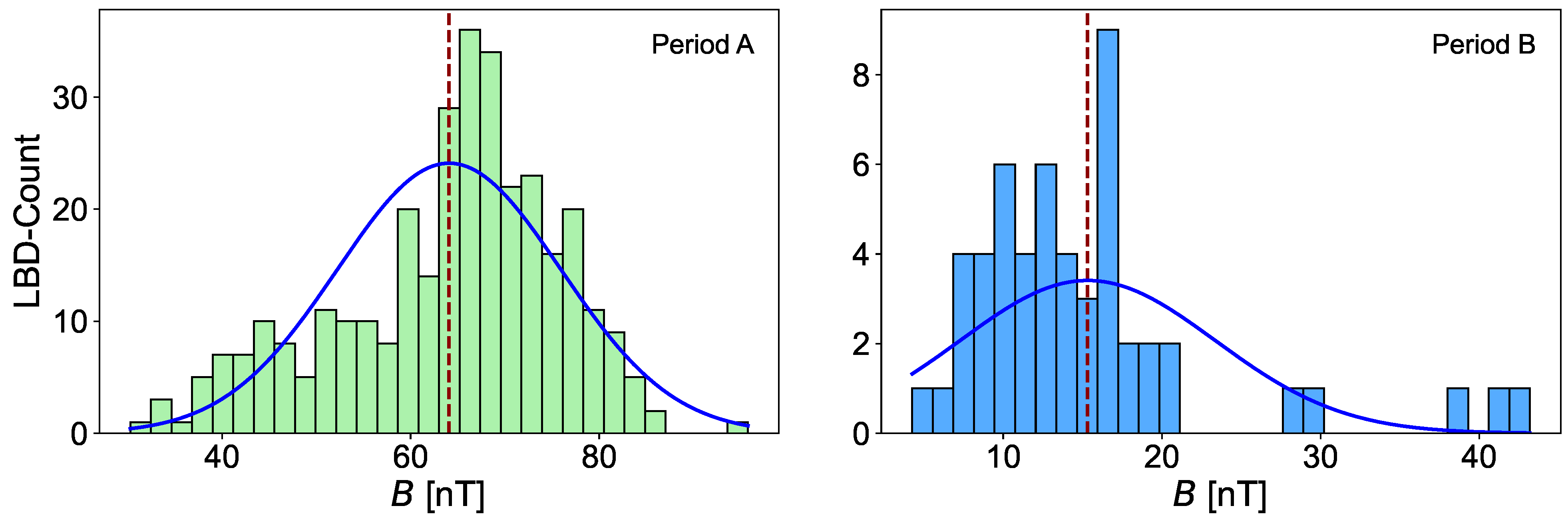 Universe 11 00260 g009